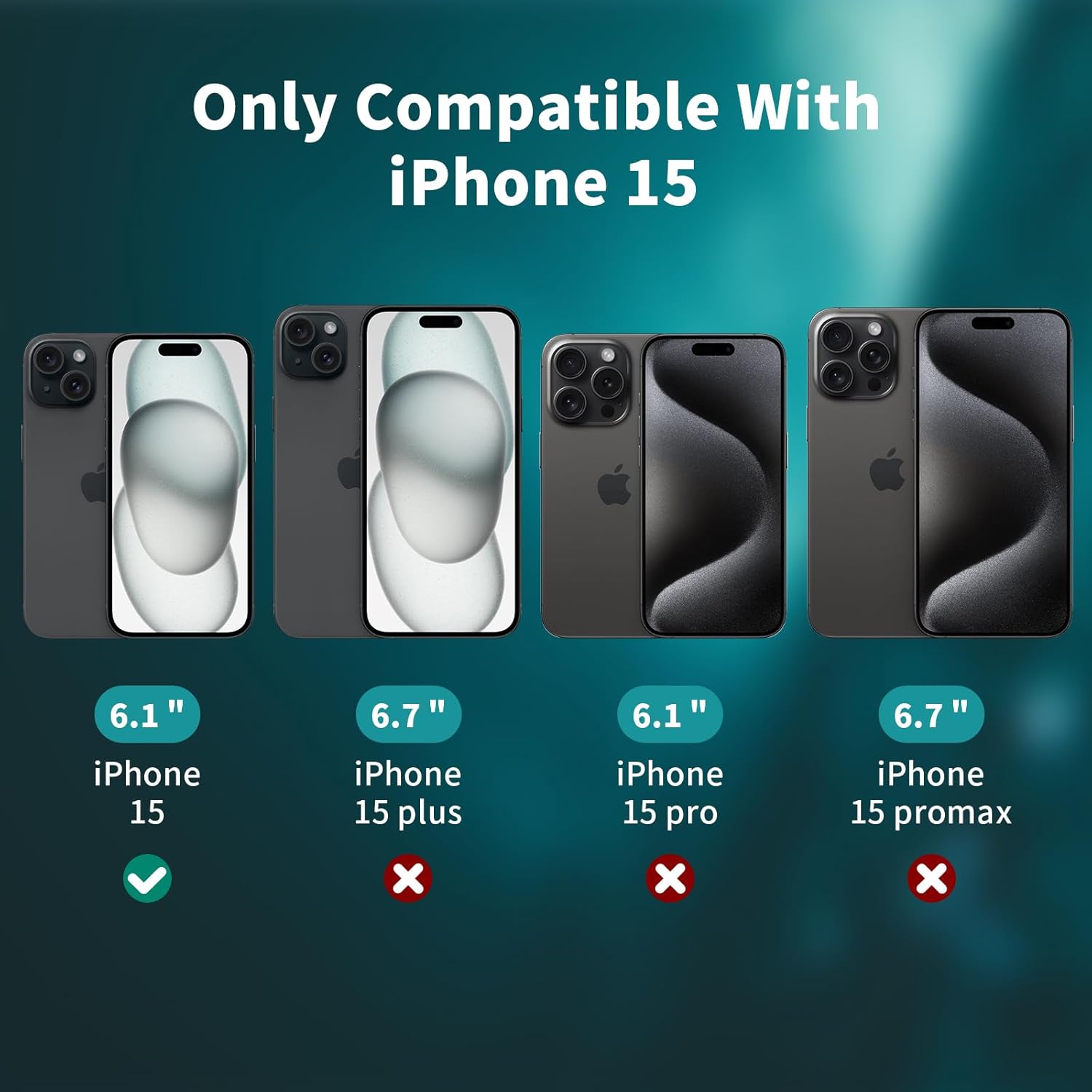 Corefyco Paquete de 2+2 Protector de pantalla de privacidad para iPhone 15 y película para lente de cámara, vidrio templado 9H, anti espía privado,