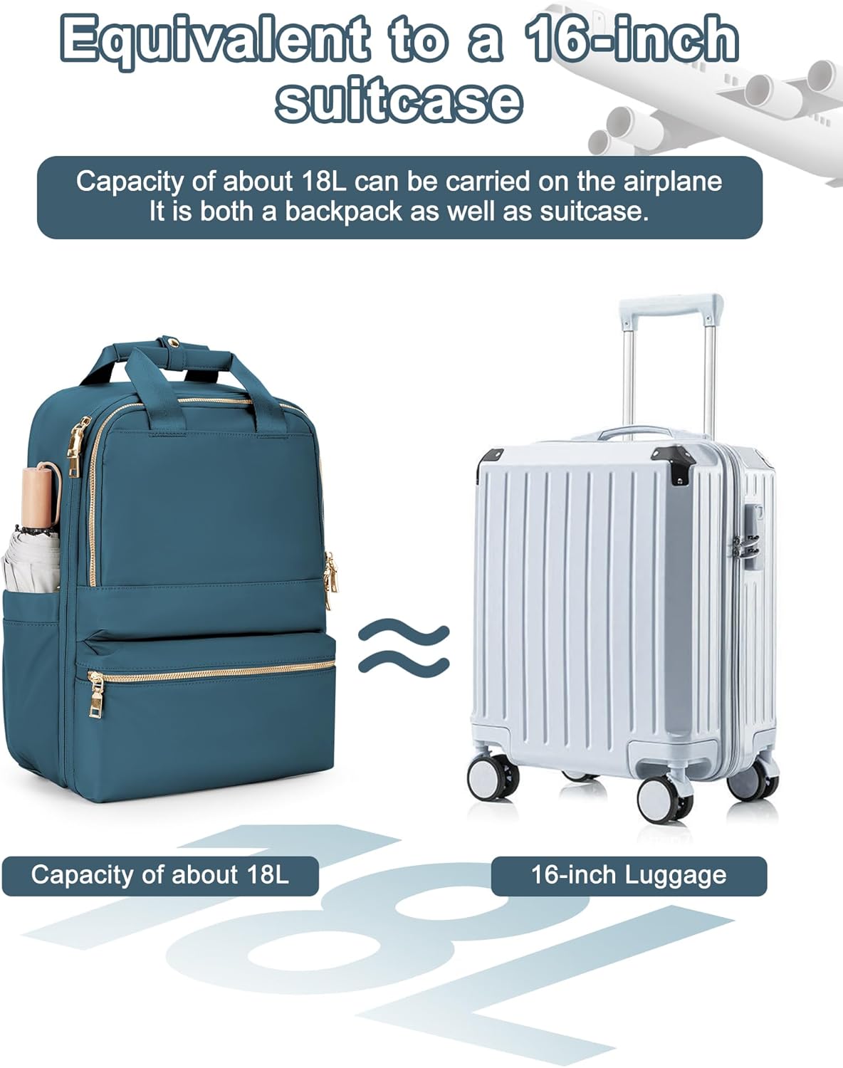 CADOLIM Mochila de viaje grande para llevar en el vuelo aprobado mochila para mochilas de viaje Mochila impermeable para artículos personales