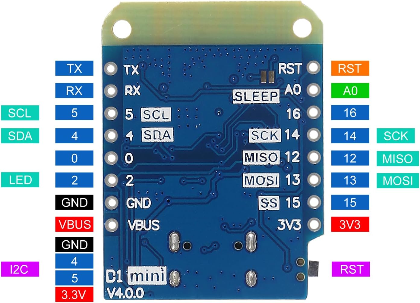 5pcs WeMos D1 Mini V4.0.0 Tipo-C USB WiFi Internet de las Cosas Basado en la Junta ESP8266 4MB Compatible con Arduino MicroPython Nodemcu (V4.0.0