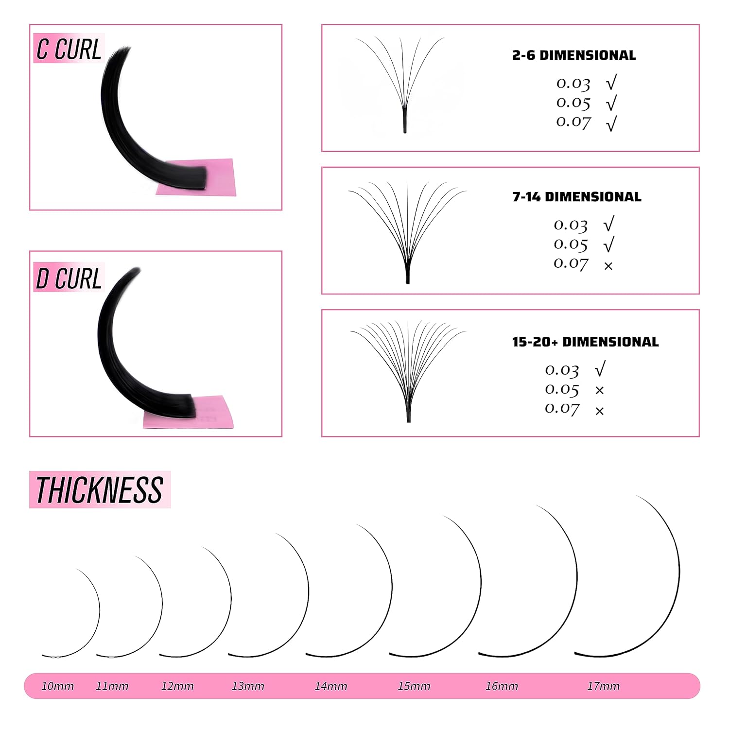 VEYES INC Extensiones de pestañas de cachemira Easy Fan de 0.03 0.05 0.07 CCCD rizo 0.315-0.787 in, longitud mixta y única, pestañas de volumen