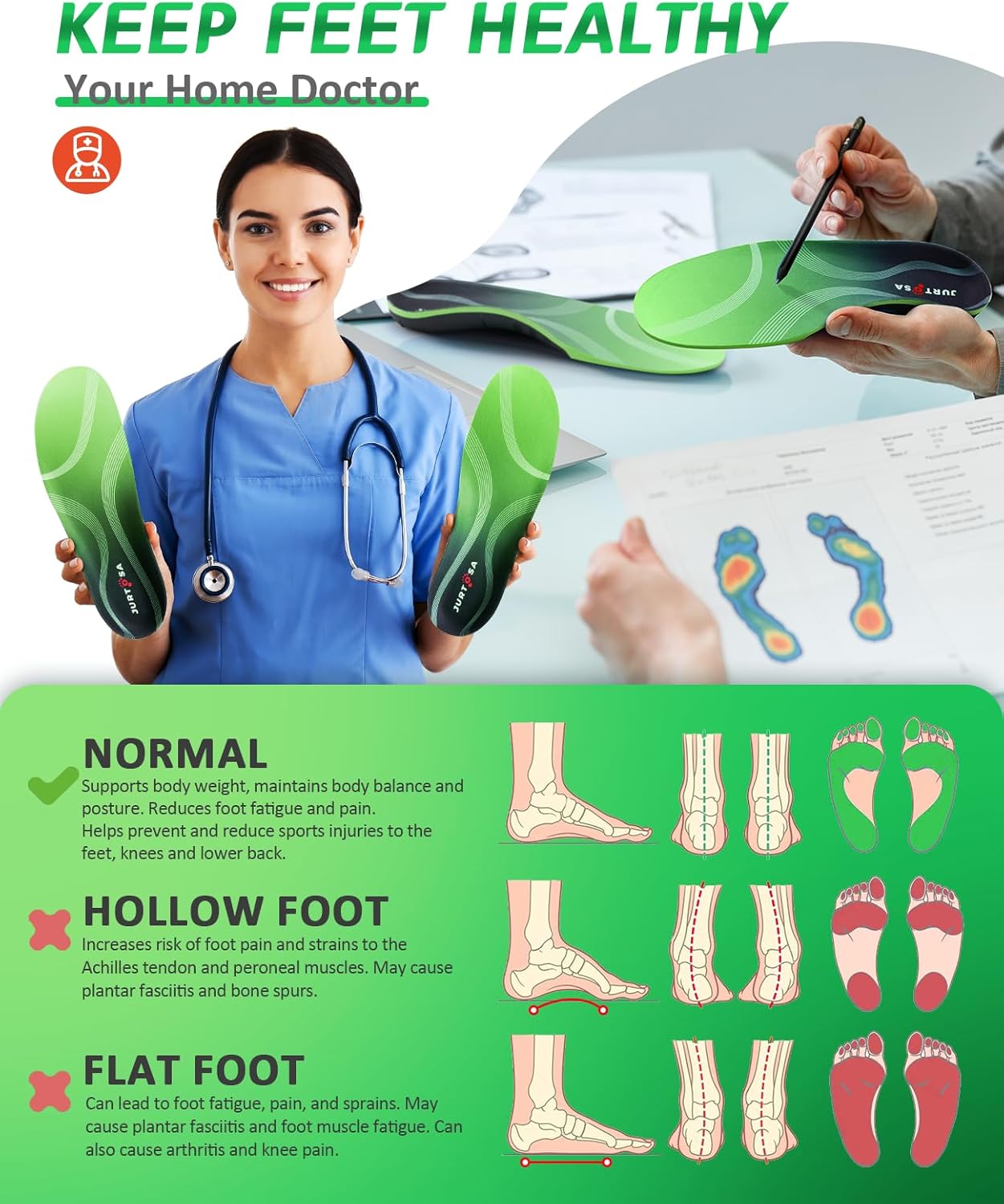 Plantillas ortopédicas para fascitis plantar, soporte resistente (más de 220 libras) para pies planos, alivio del dolorpronación, absorción de