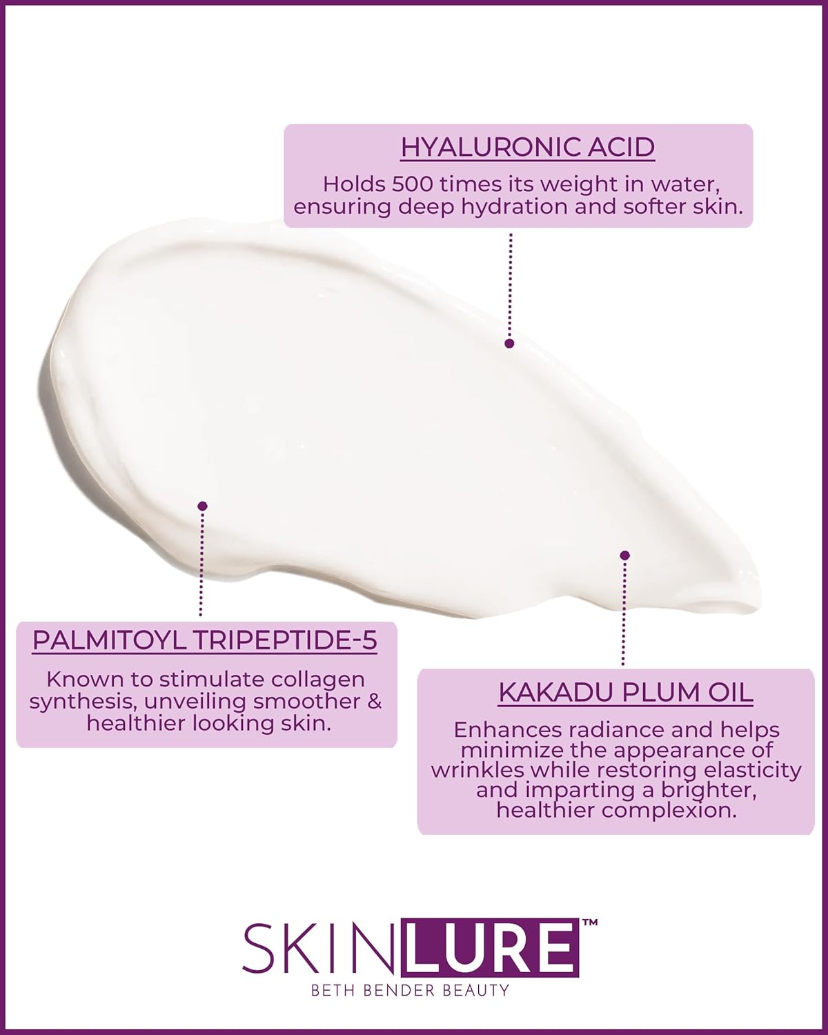 SKINLURE Hidratante facial hidratante con vitamina C y ácido hialurónico  Hidratante facial antienvejecimiento para piel sensible seca  Revive