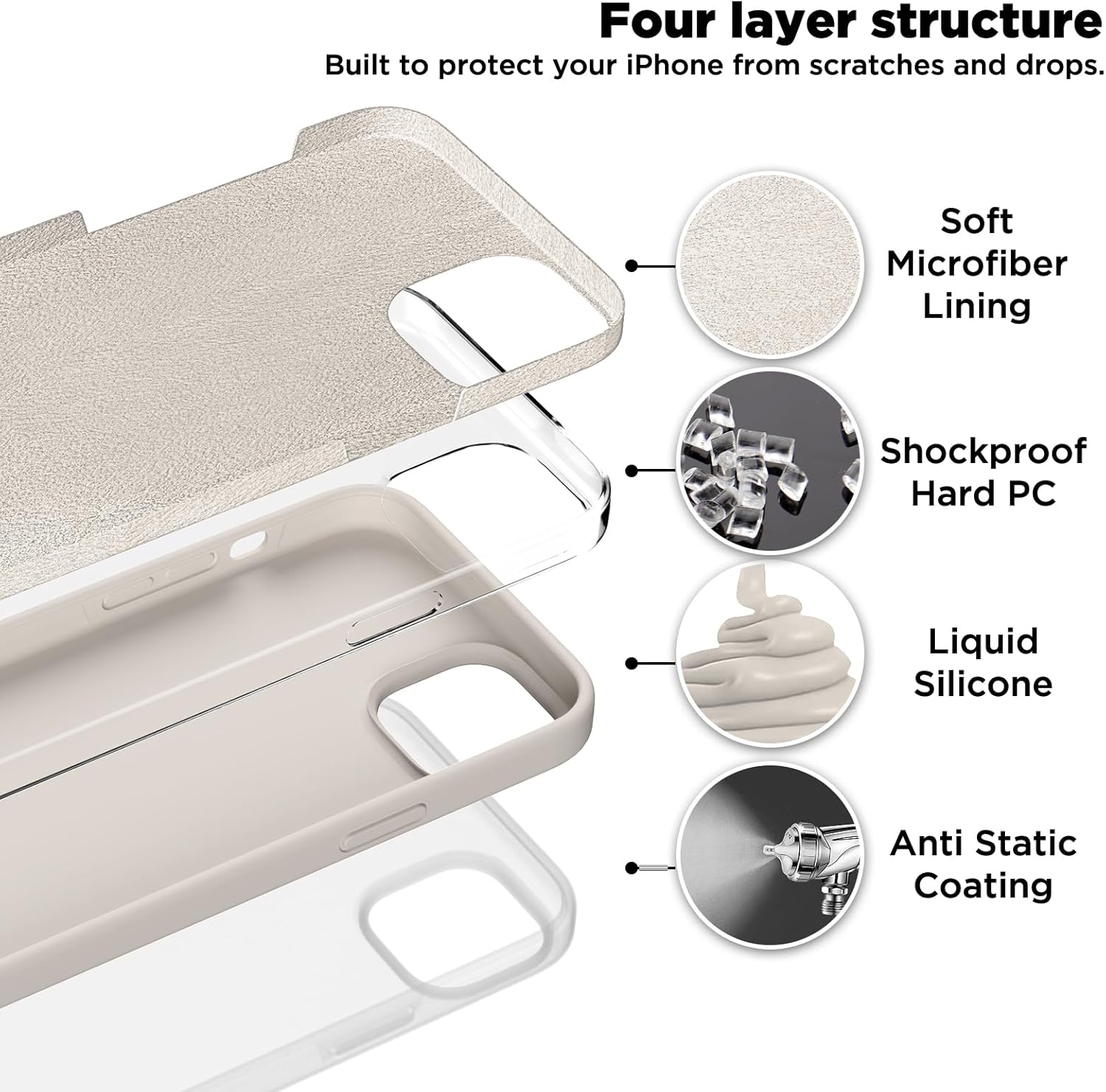 Funda de silicona para iPhone 15 Plus, cubierta protectora de cuerpo completo, forro de microfibra suave antiarañazos, funda delgada ultrafina para