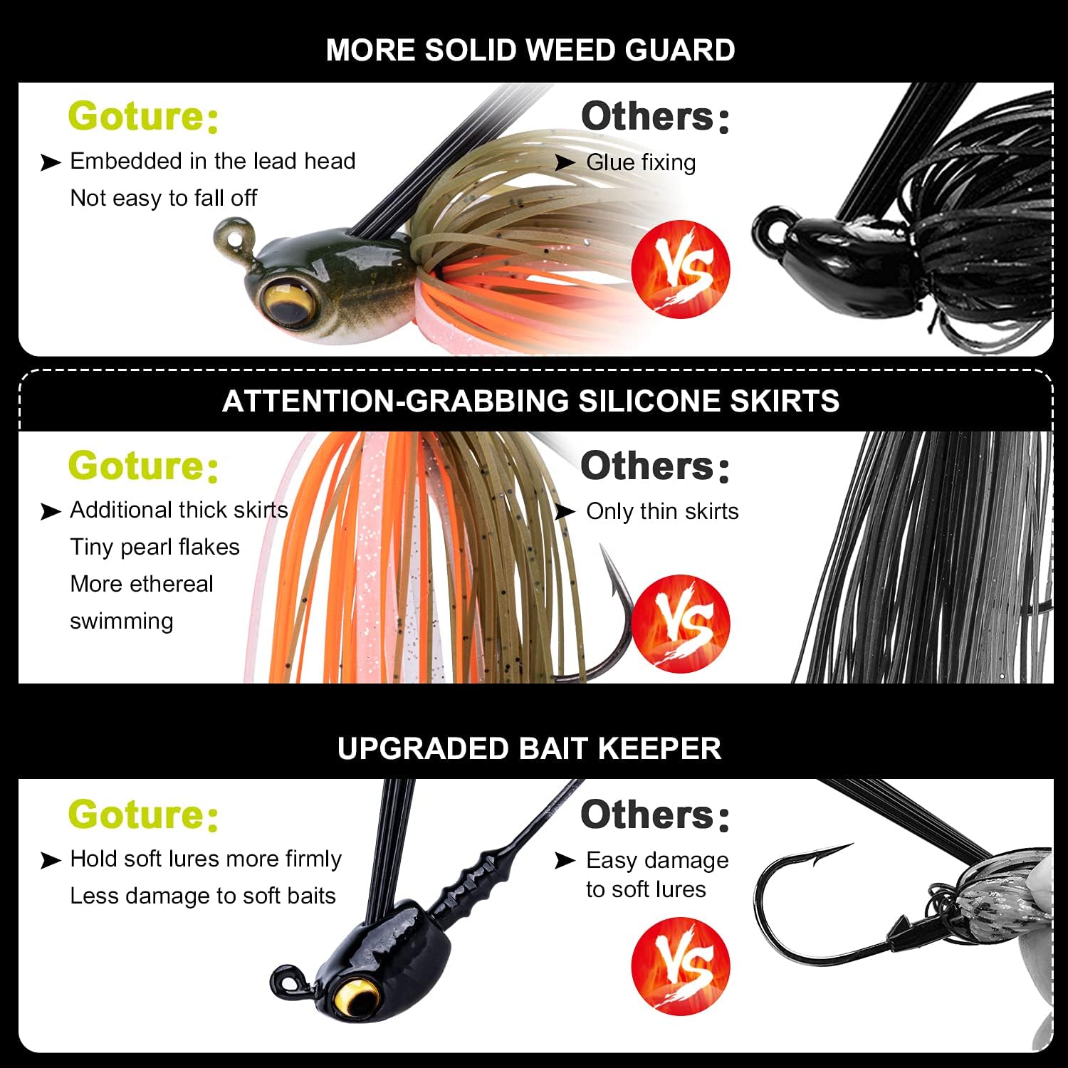Goture Plantillas de lubina con protector de malezas Plantillas de pesca Faldas de silicona Jigs Flipping Jig Swim Jig Streamlined Head Fishing