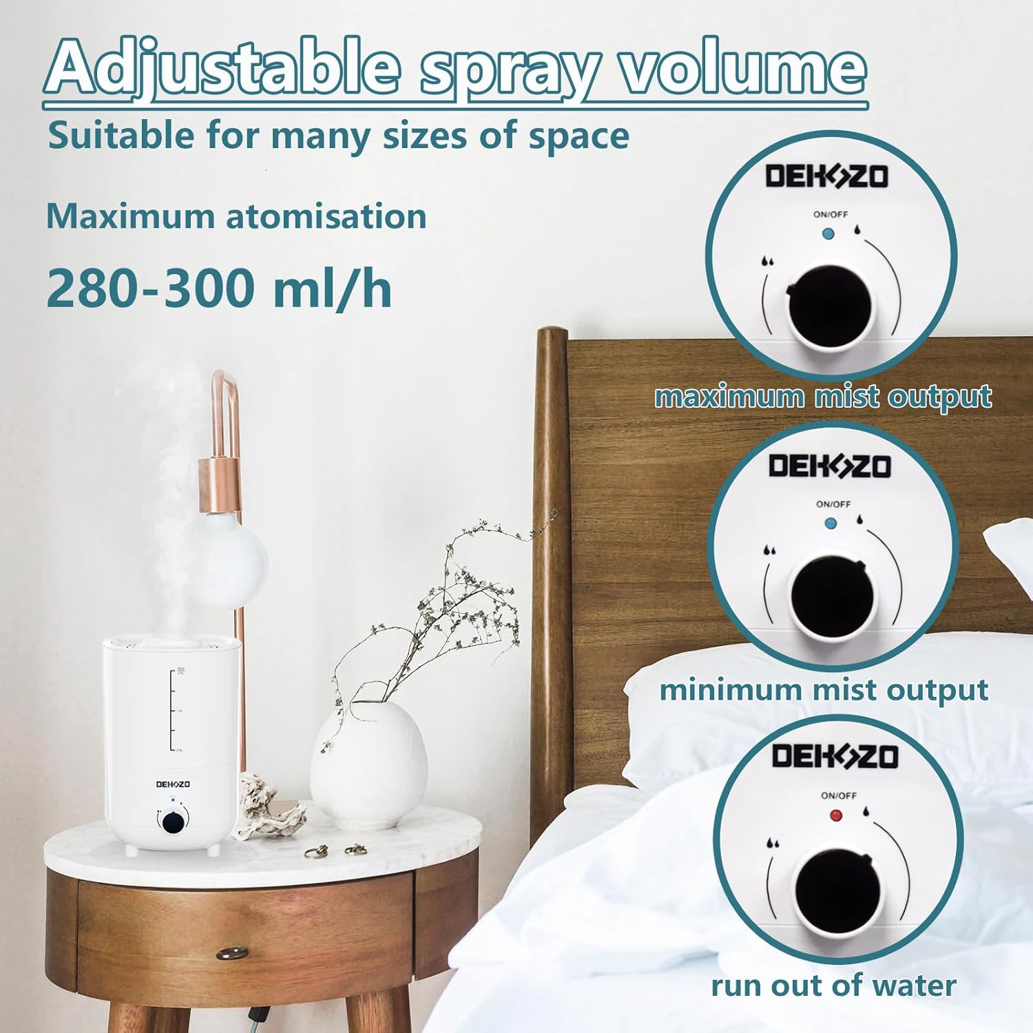 DEHOZO Humidificadores para dormitorio, bebé, 2.6 L, llenado superior para habitaciones grandes, oficinas, habitación de niños, 25 dB, silencioso,