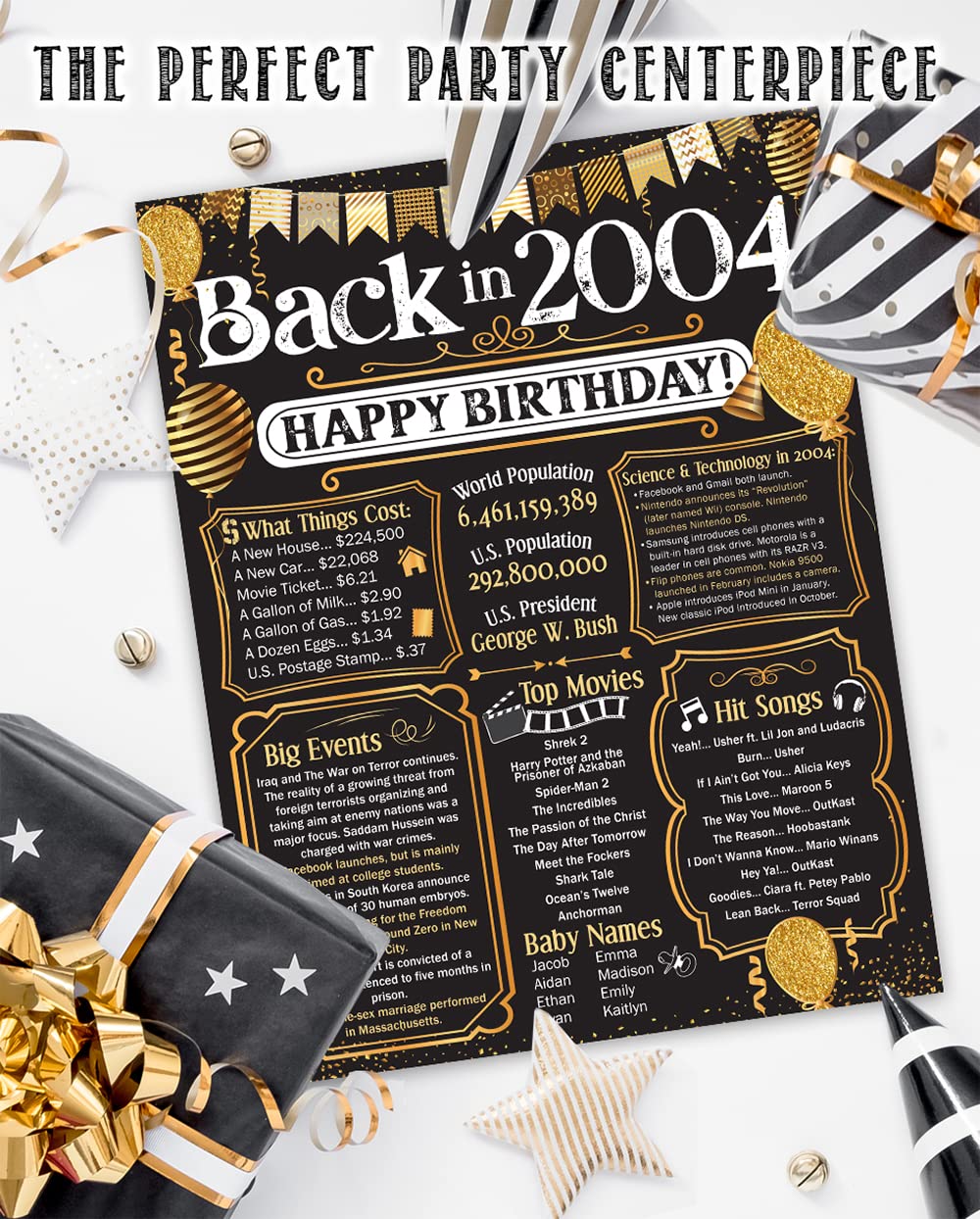 20th Birthday Party Decorations for 20th Birthday (Twenty) – Remembering The Year 2004 – Party Supplies – Gifts for Men and Women Turning 20 – Back