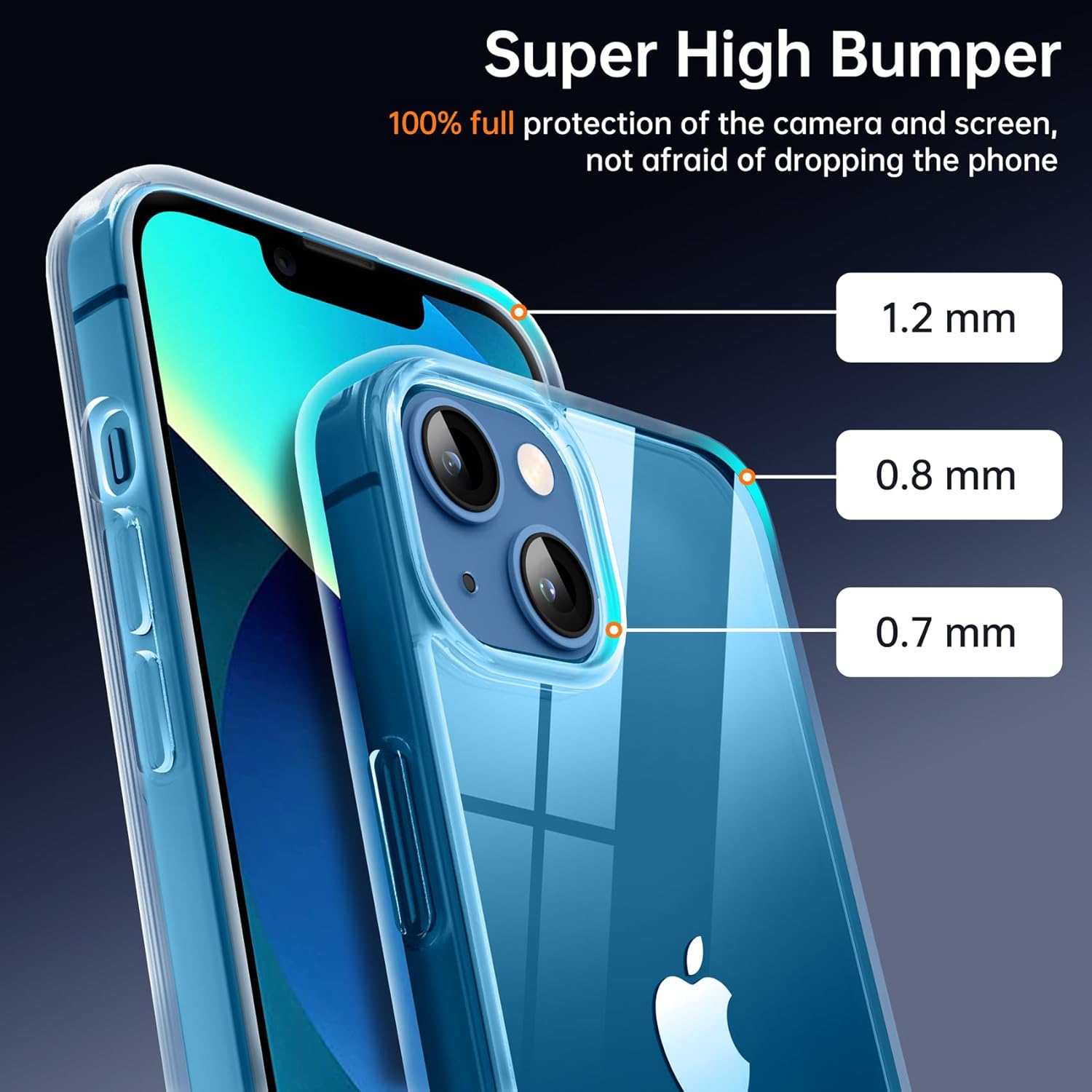 Supdeal Funda transparente a prueba de golpes para iPhone 13, No amarilla Protección militar contra caídas de 10 pies Parte trasera dura