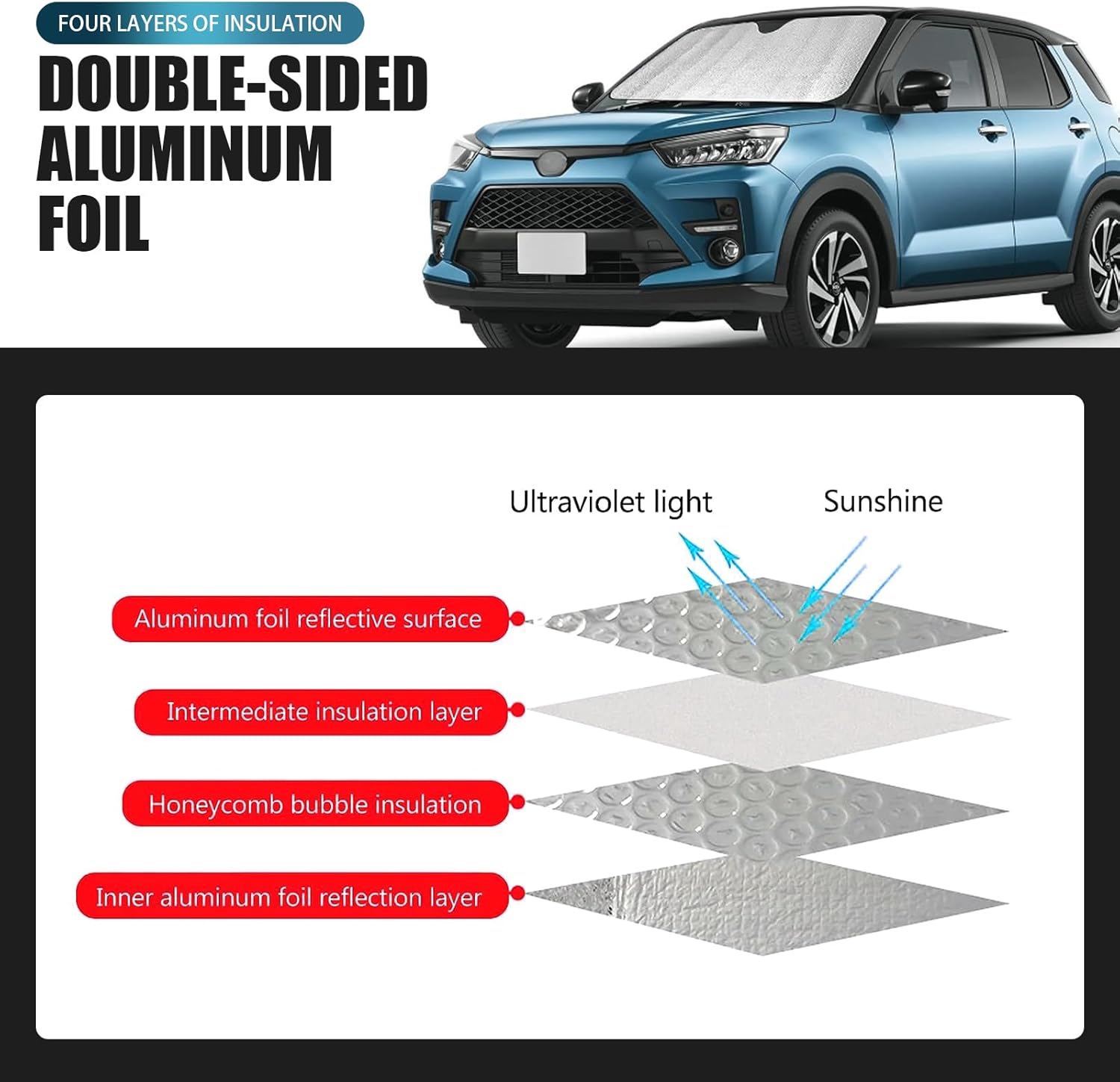 1 parasol para parabrisas de automóvil, protector de envejecimiento interior de 55.1 x 27.5 pulgadas, protector de envejecimiento de tablero de