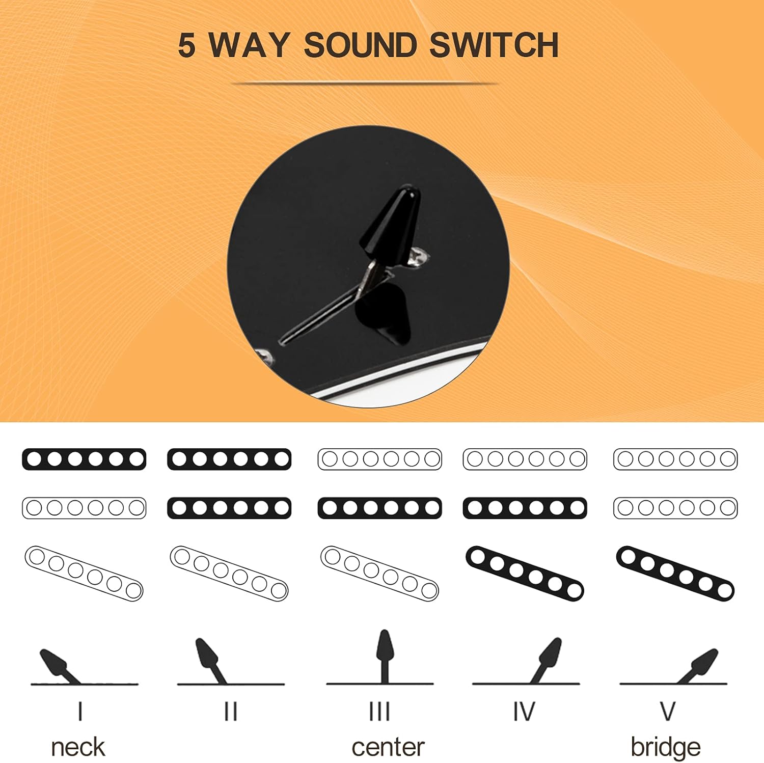 GLARRY – Guitarra eléctrica de tamaño completo para principiantes amantes de la música, con amplificador de 20 W y accesorios y bolsa para guardarla.