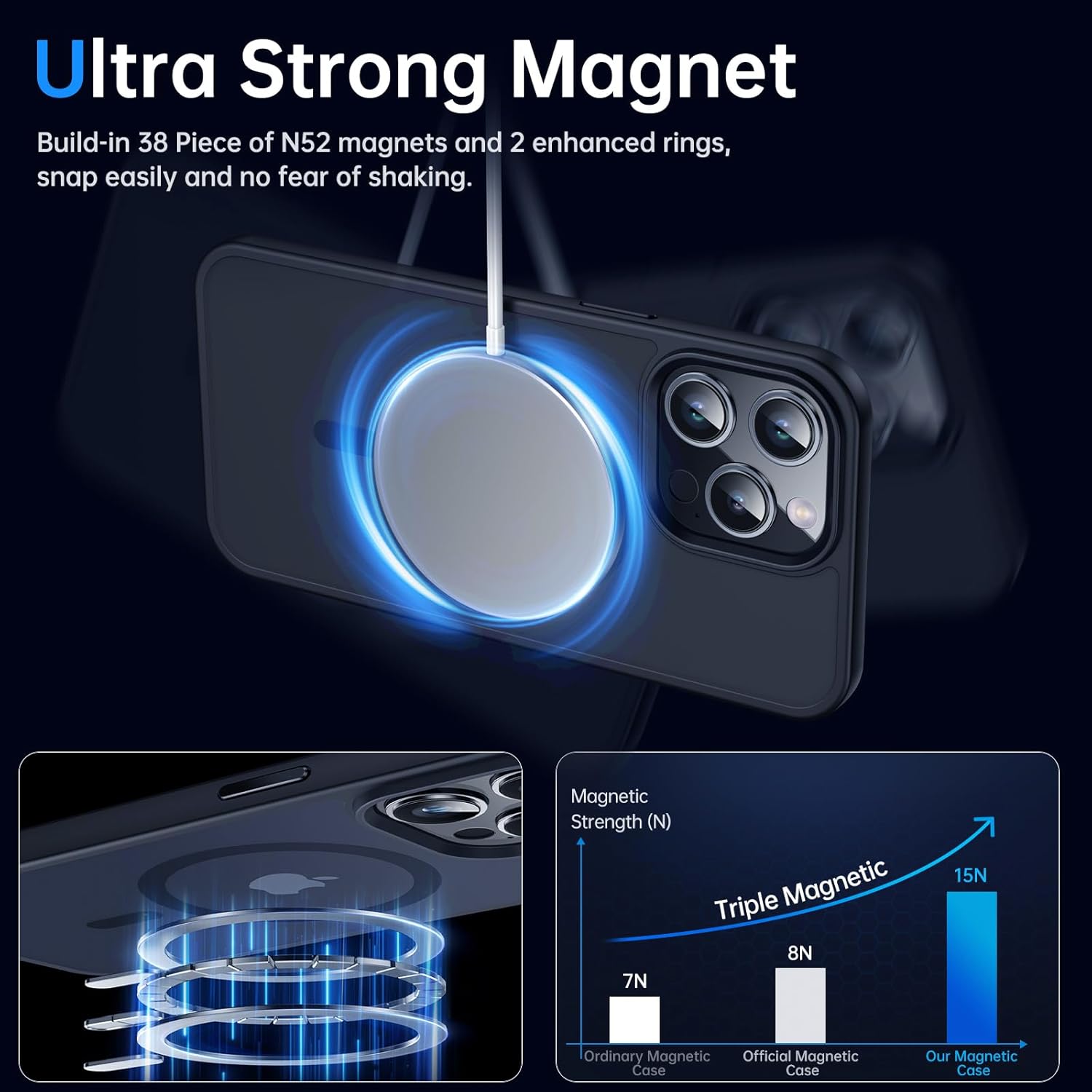 Funda magnética para iPhone 14 Pro compatible con MagSafe Fuerte magnético Protección de grado militar de 10 pies Funda translúcida mate delgada