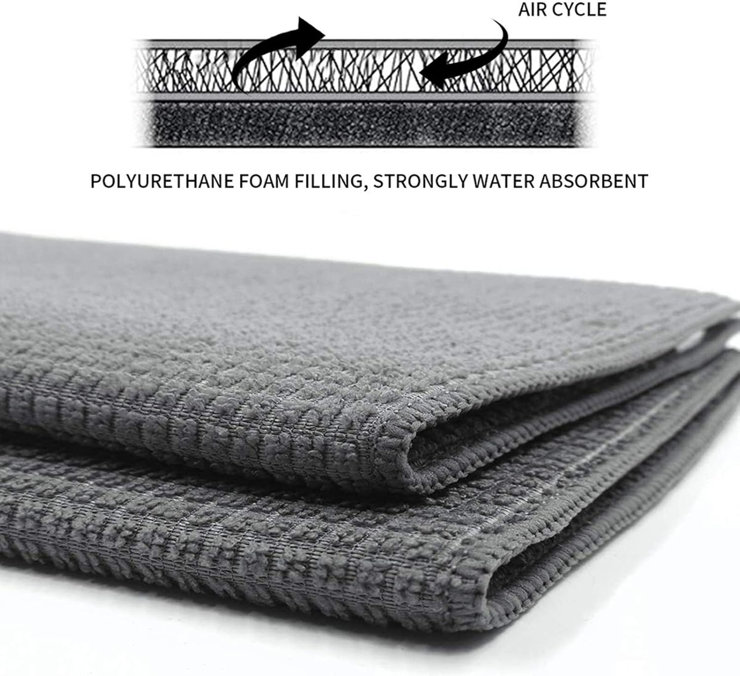 Topsky Tapete de microfibra para secar platos, paquete de 2 unidades, 20 x 15 pulgadas, alfombrillas reversibles para biberones de bebé, almohadilla