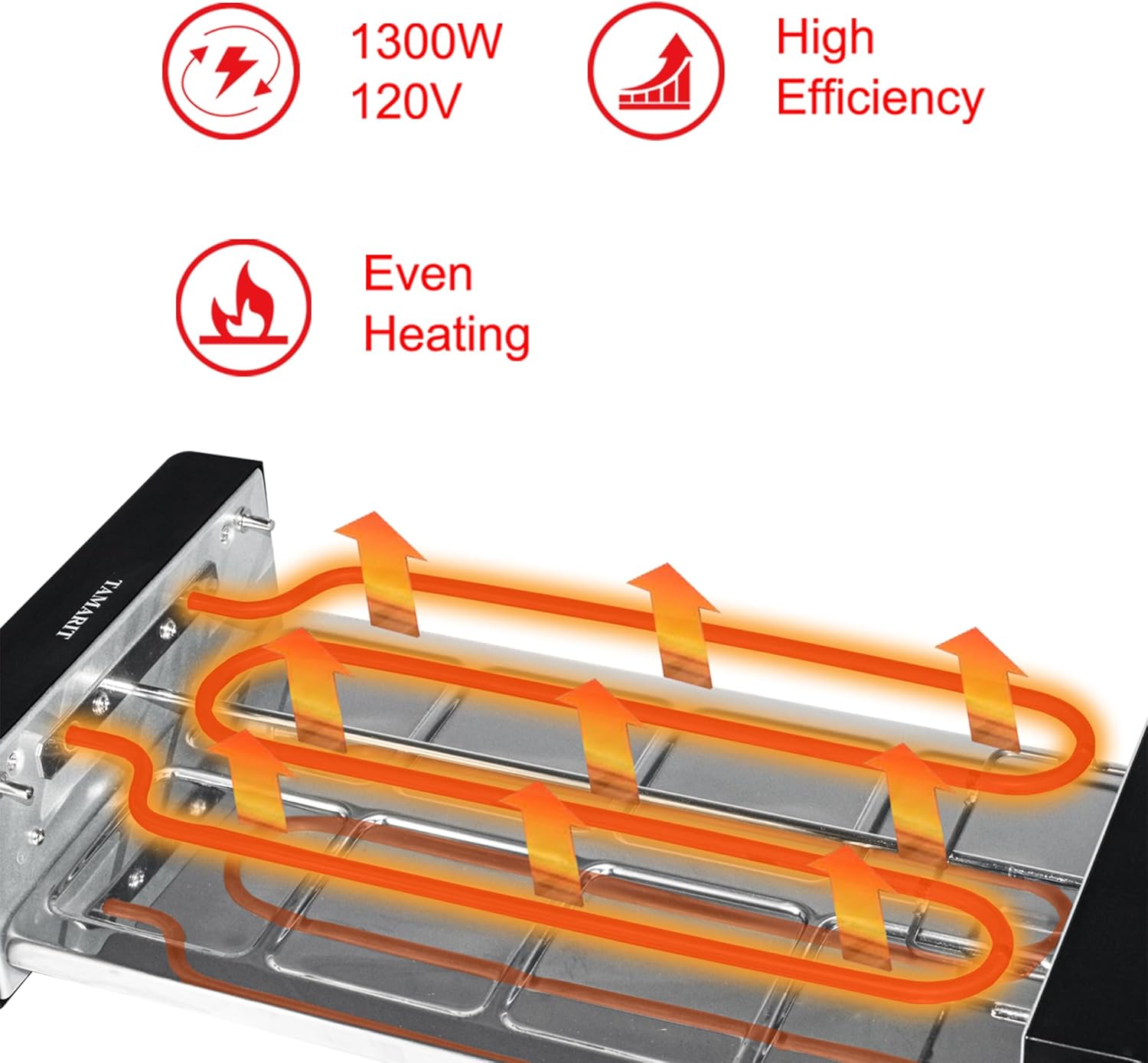 TAMARIT Raclette – Parrilla eléctrica 3 en 1 portátil, parrilla coreana para interior con 8 paletas, apta para lavavajillas, placa de aluminio