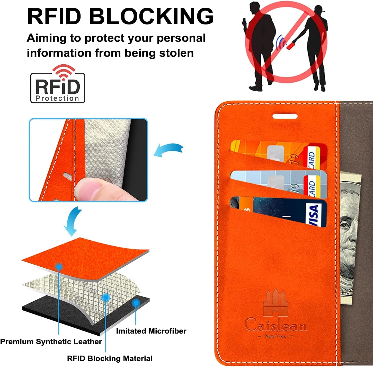 Compatible con funda tipo cartera para iPhone 13, ranuras para tarjetas con bloqueo RFID, funda de piel sintética de lujo con funda de TPU a prueba