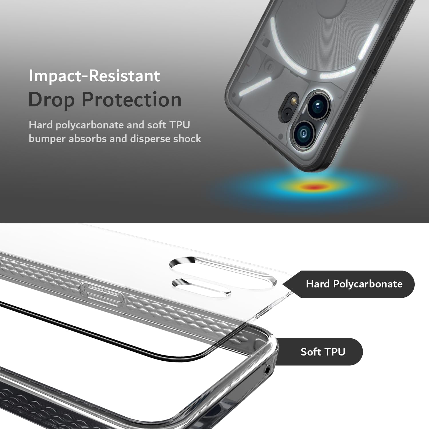 TUDIA LUCION – Funda de TPU a prueba de golpes, antiamarilleo, parte trasera dura transparente, protección de agarre ultra delgada para Nothing