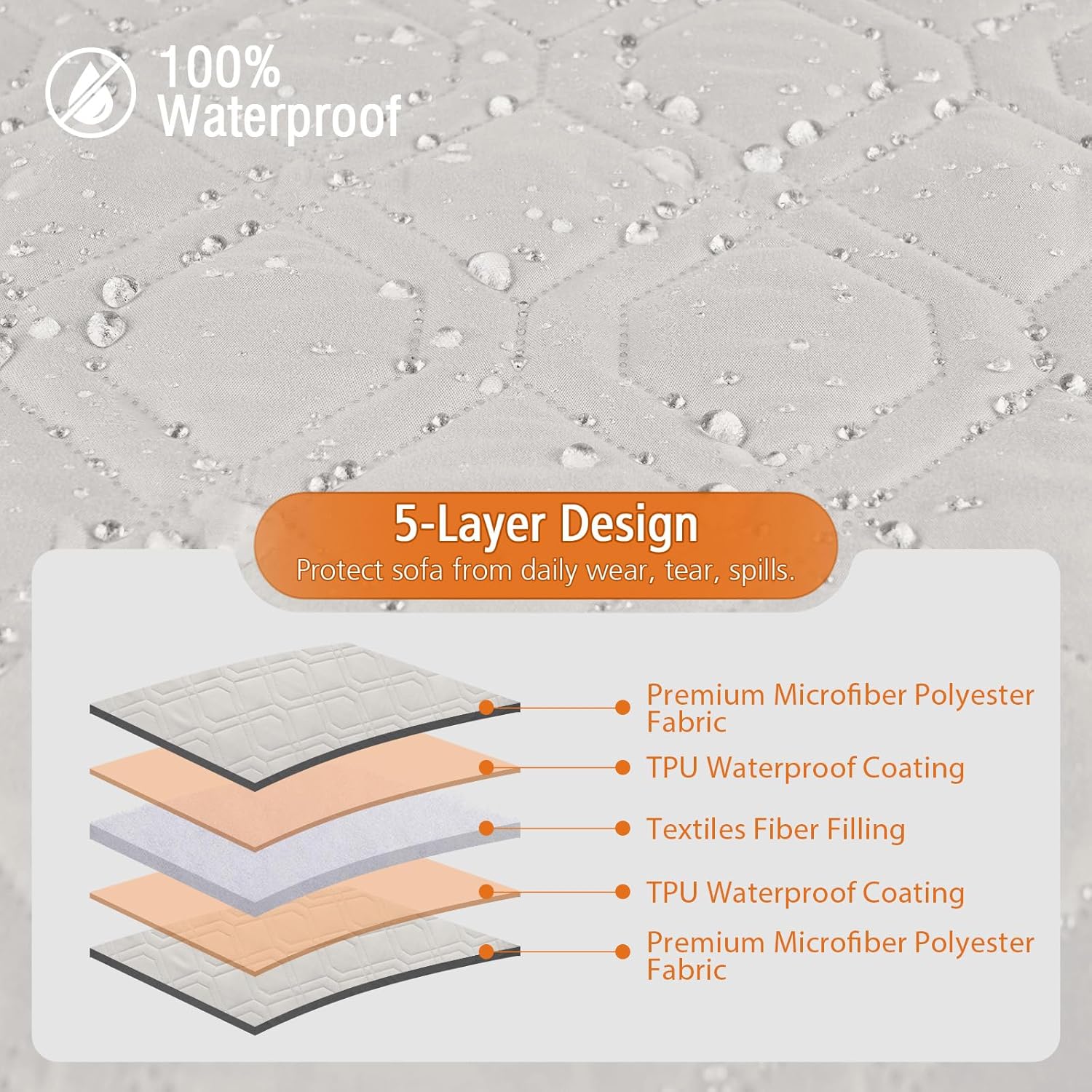 Fundas de sofá modular, 100% impermeables, en forma de L, 3 piezas, reversibles, para sofá seccional, muebles, funda protectora para mascotas,