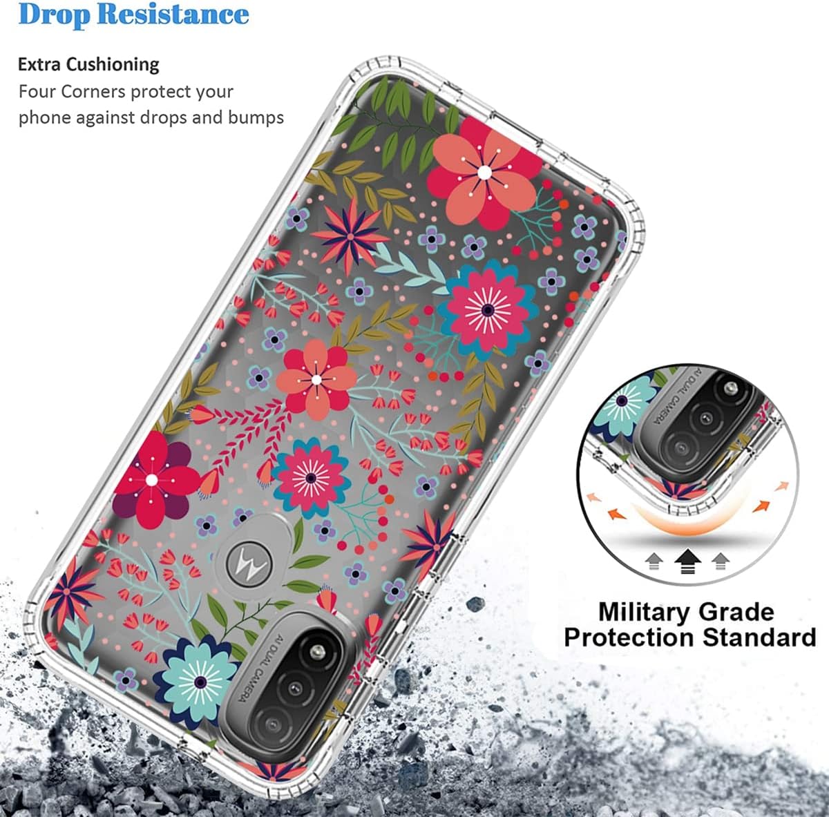Vokuha Funda para Moto E20Moto E30Moto E40, XT2155 con protector de pantalla de vidrio templado, funda protectora de TPU transparente floral a