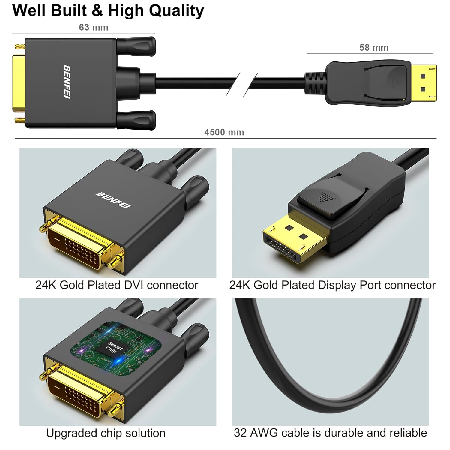 BENFEI Adaptador DisplayPort a DVI, puerto de pantalla Dp a convertidor DVI macho a macho cable chapado en oro de 15 pies, cable negro para Lenovo,