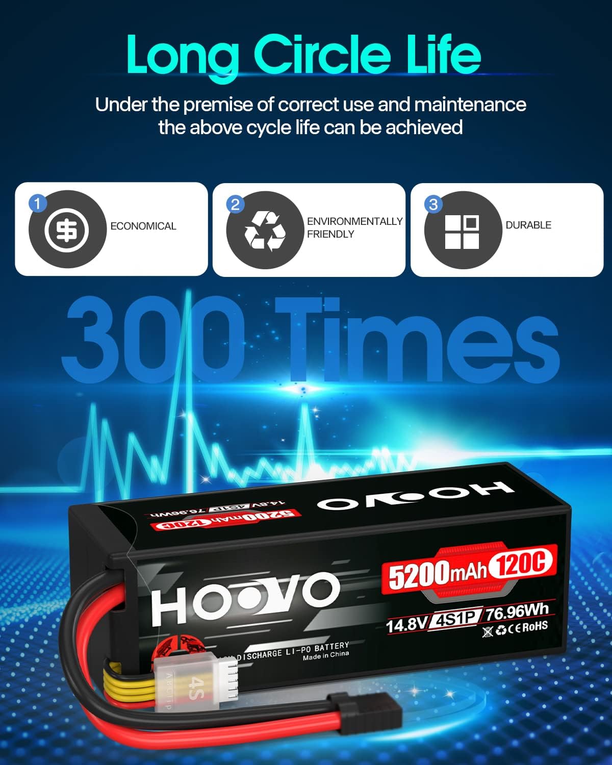 HOOVO 4S Lipo Battery 14.8V 120C 5200mAh RC Car Battery Hard Case with TR Plug Compatible para 18 y 110 RC Car Buggy Truck Slash 4X4 Crawler Monster