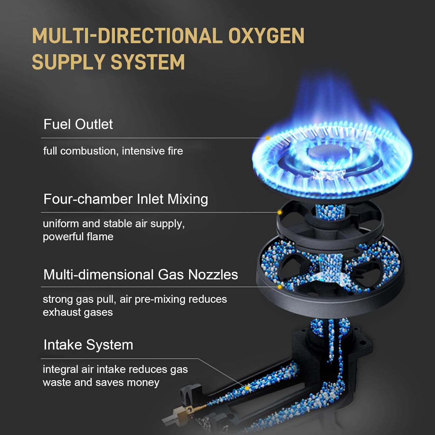 Estufas de cocina de gas, estufa de gas natural integrada de 2 quemadores, estufa de vidrio templado para cocina (negro)
