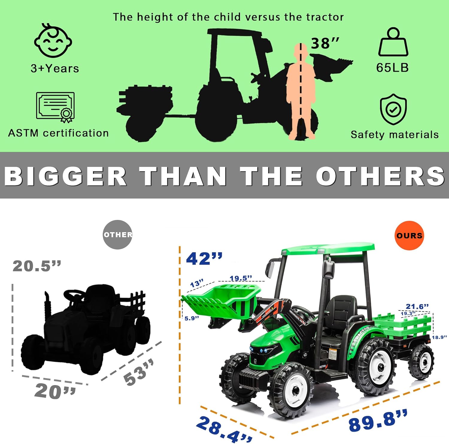 Tractor de conducción para niños de 24 V, tractor de equitación 3 en 1 con remolque y cargador frontal, Power Wheels 24 V, juguetes para niños y