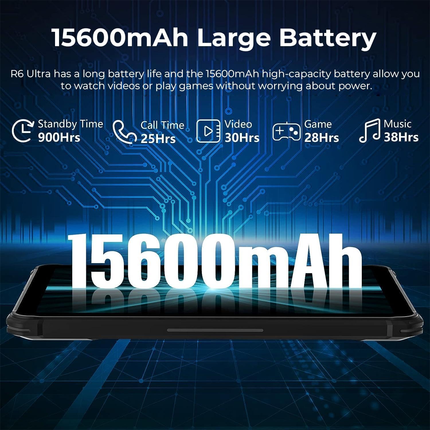HOTWAV R6 Ultra 2023 Actualización de 10.4 pulgadas Tablet resistente Android 13,15600mAh 16GB+256GB (2TB) 2K FHD+tableta para exteriores, cámara de