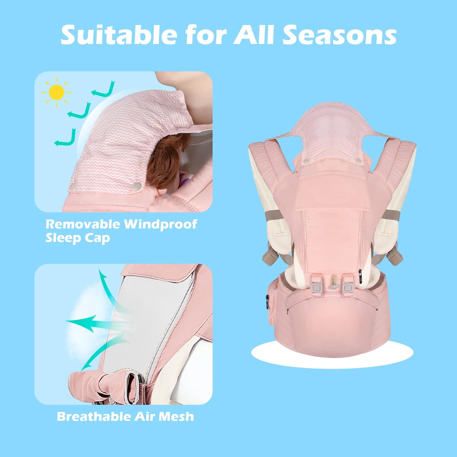 Agudan Portabebés para manos libres, ajustable con posición ergonómica en “M”, asiento de cadera suave con múltiples posiciones de transporte para