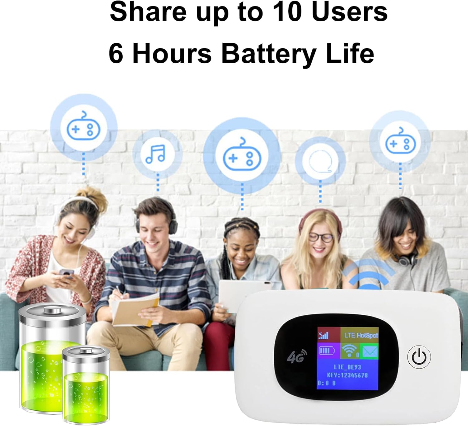 Enrutador WiFi móvil 4G LTE con ranura para tarjeta SIM para viajes, dispositivos de punto de acceso WiFi portátil desbloqueado para viajes,