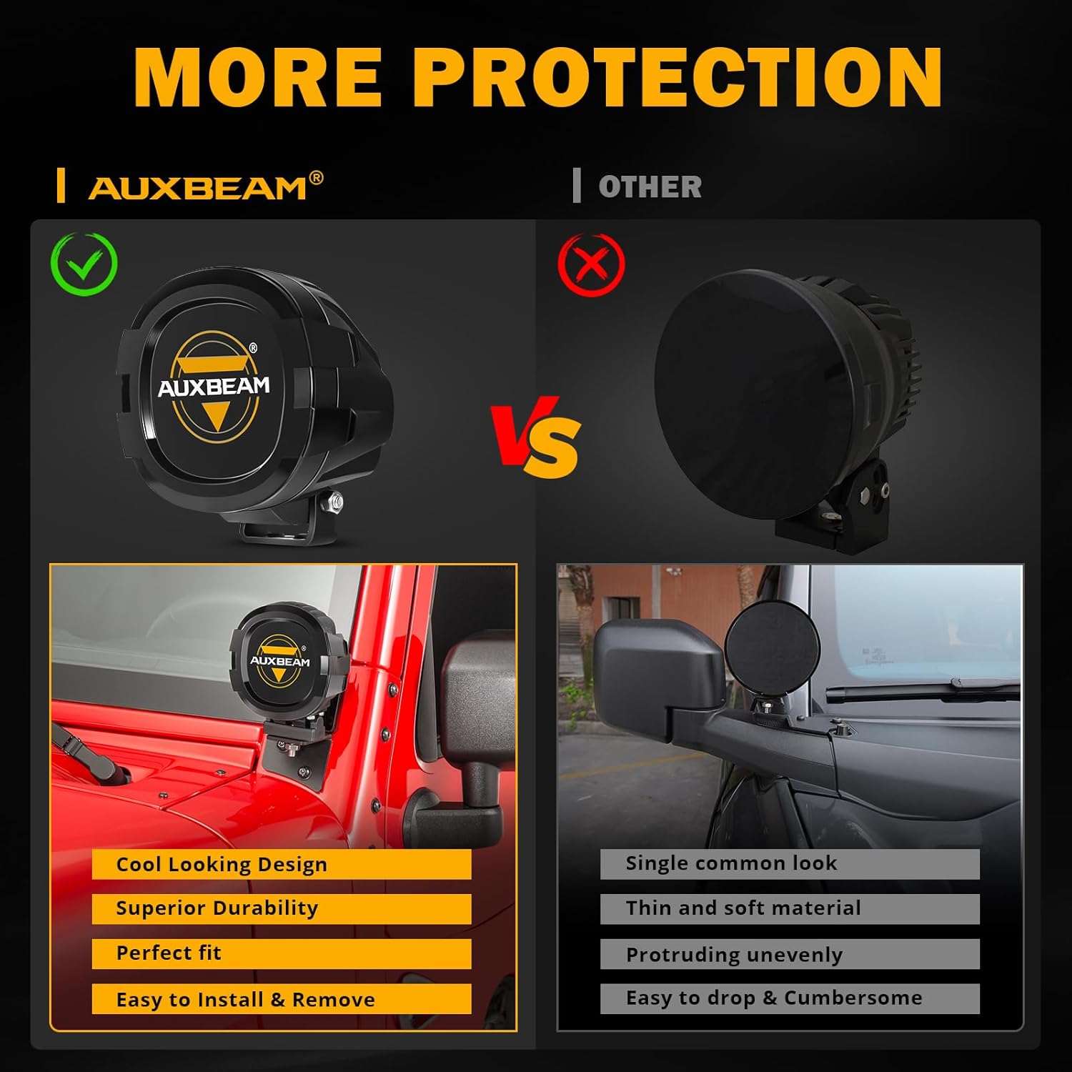 Auxbeam Fundas LED de 4 pulgadas, 2 piezas redondas negras para luces de trabajo de conducción todoterreno, cubiertas protectoras de PC, cubiertas