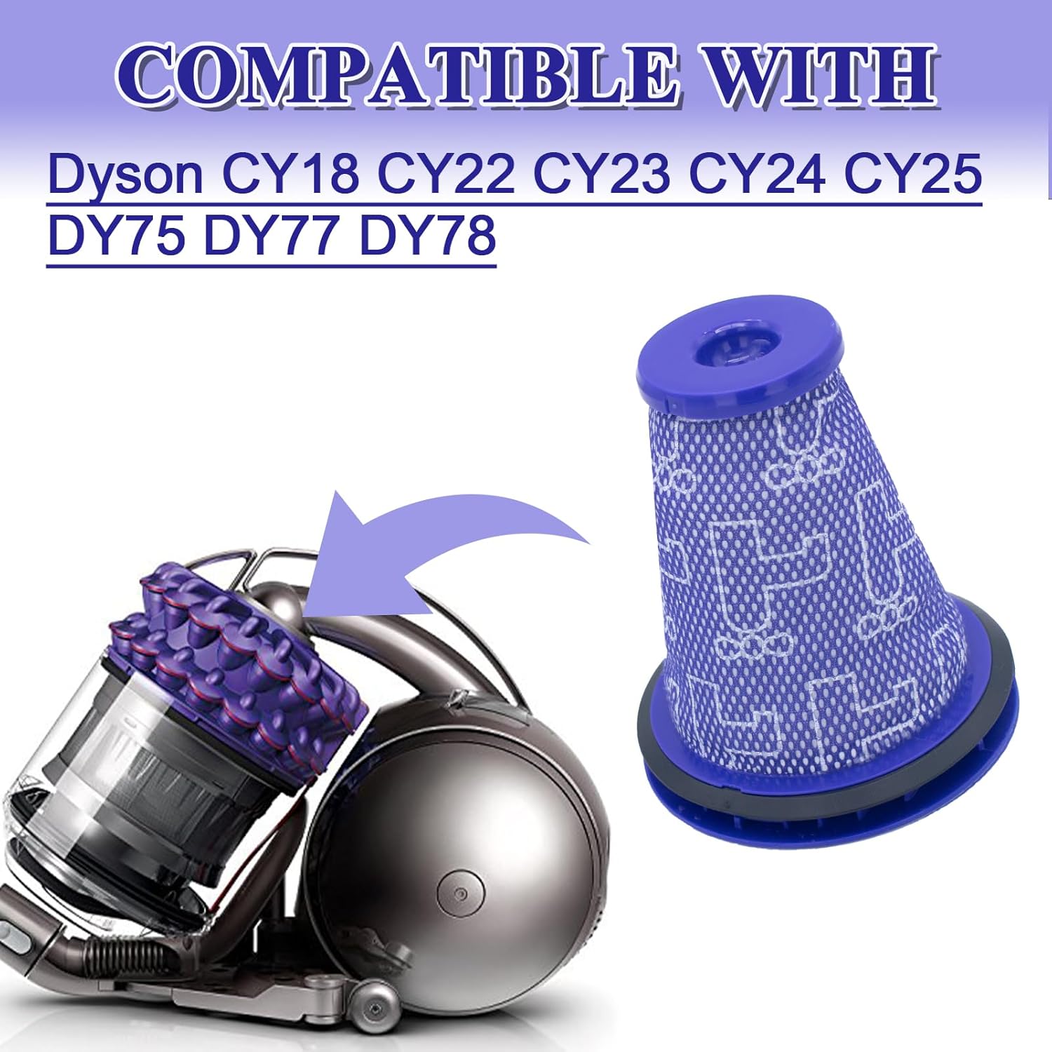 Paquete de 2 filtros HEPA de repuesto para motor compatibles con Dyson CY22 CY23 CY24 CY25 DY75 DY77 DY78 accesorio de aspiradora de bola grande