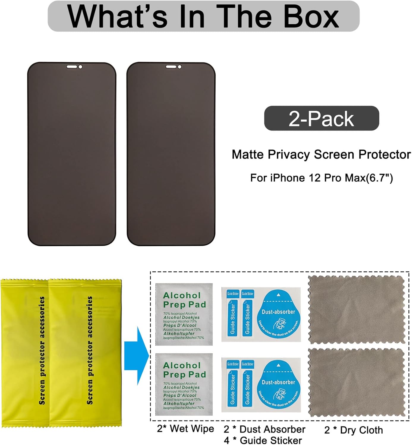 Paquete de 2 protectores de pantalla de privacidad mate compatibles con iPhone 12 Pro Max de 6.7 pulgadas, antirreflejos, antiespía, resistente a