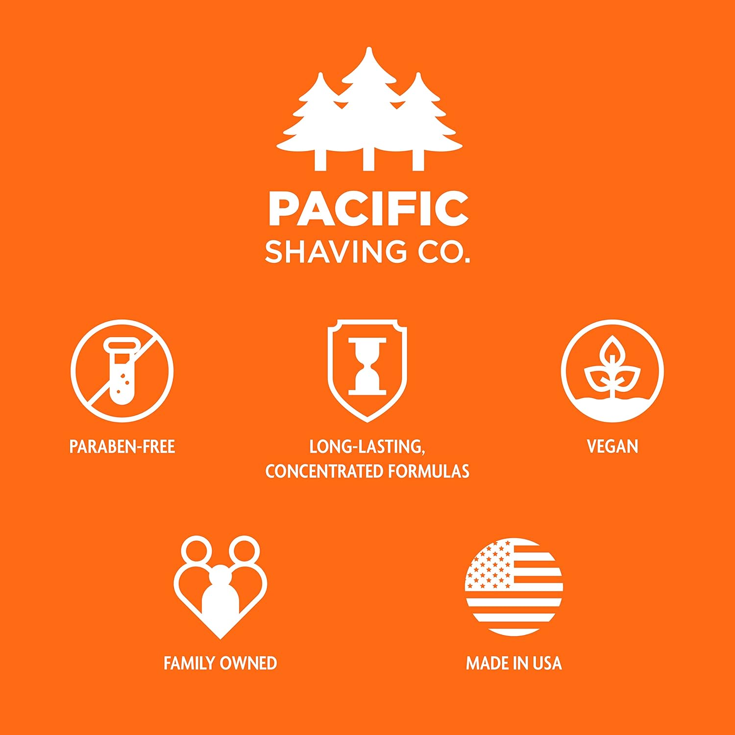 Pacific Shaving Company Crema de afeitar con cafeína ayuda a reducir la apariencia de enrojecimiento con ingredientes naturales seguros y derivados