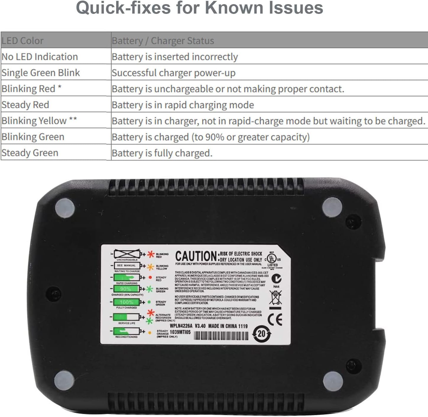 Purzest WPLN4232 Cargador compatible con Motorola XPR7550 XPR6550 XPR6350 XPR3500 XPR3300e XPR7350e XPR7550e XPR7580e APX4000 APX1000 XiR P8268