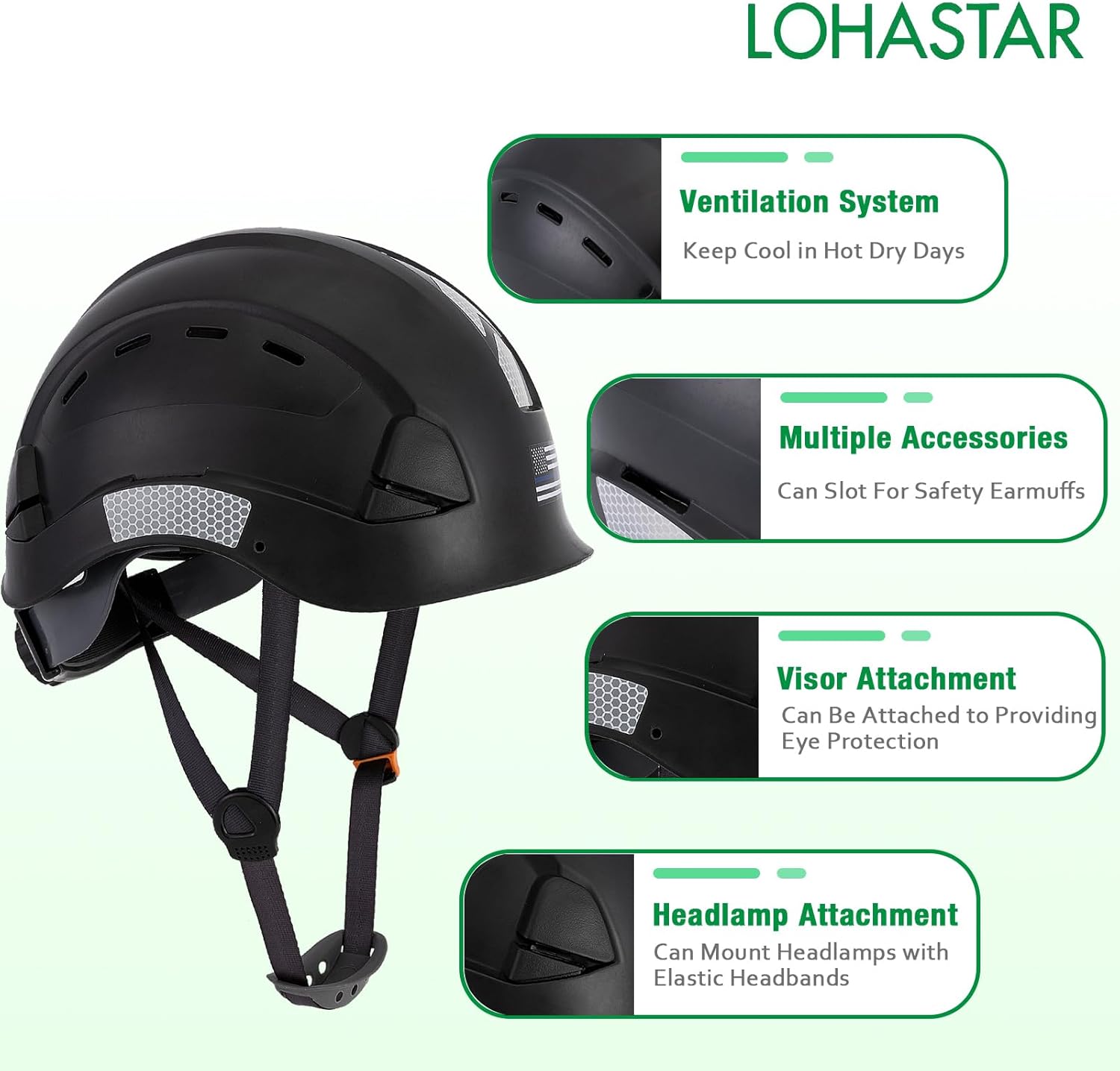Casco de seguridad para construcción, casco de seguridad ventilado LOHASTAR ANSI Z89.1 aprobado por la OSHA con correa para la barbilla