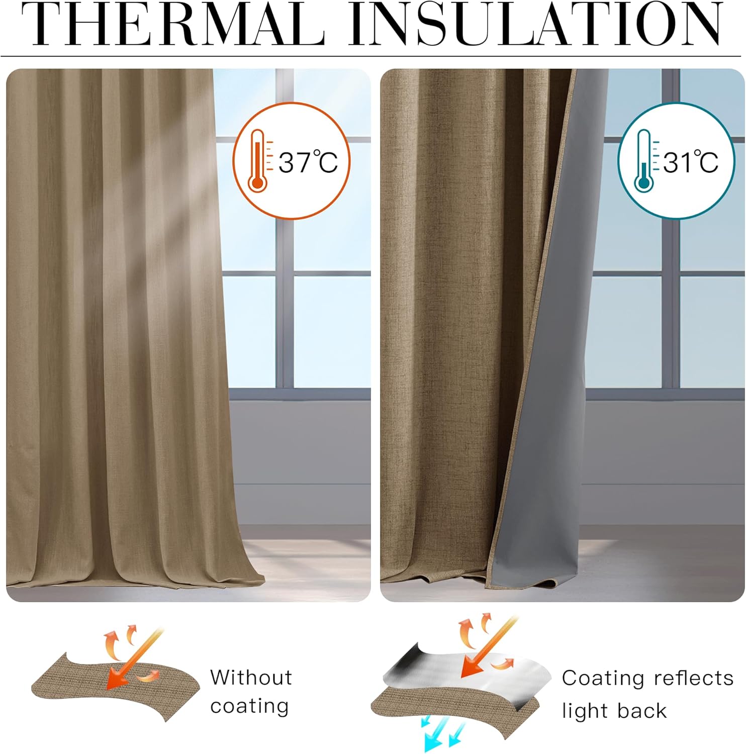 RYB HOME Cortinas opacas con textura de lino 100% para dormitorio, cortinas aislantes de ahorro de energía para sala de estar, comedor, patio,