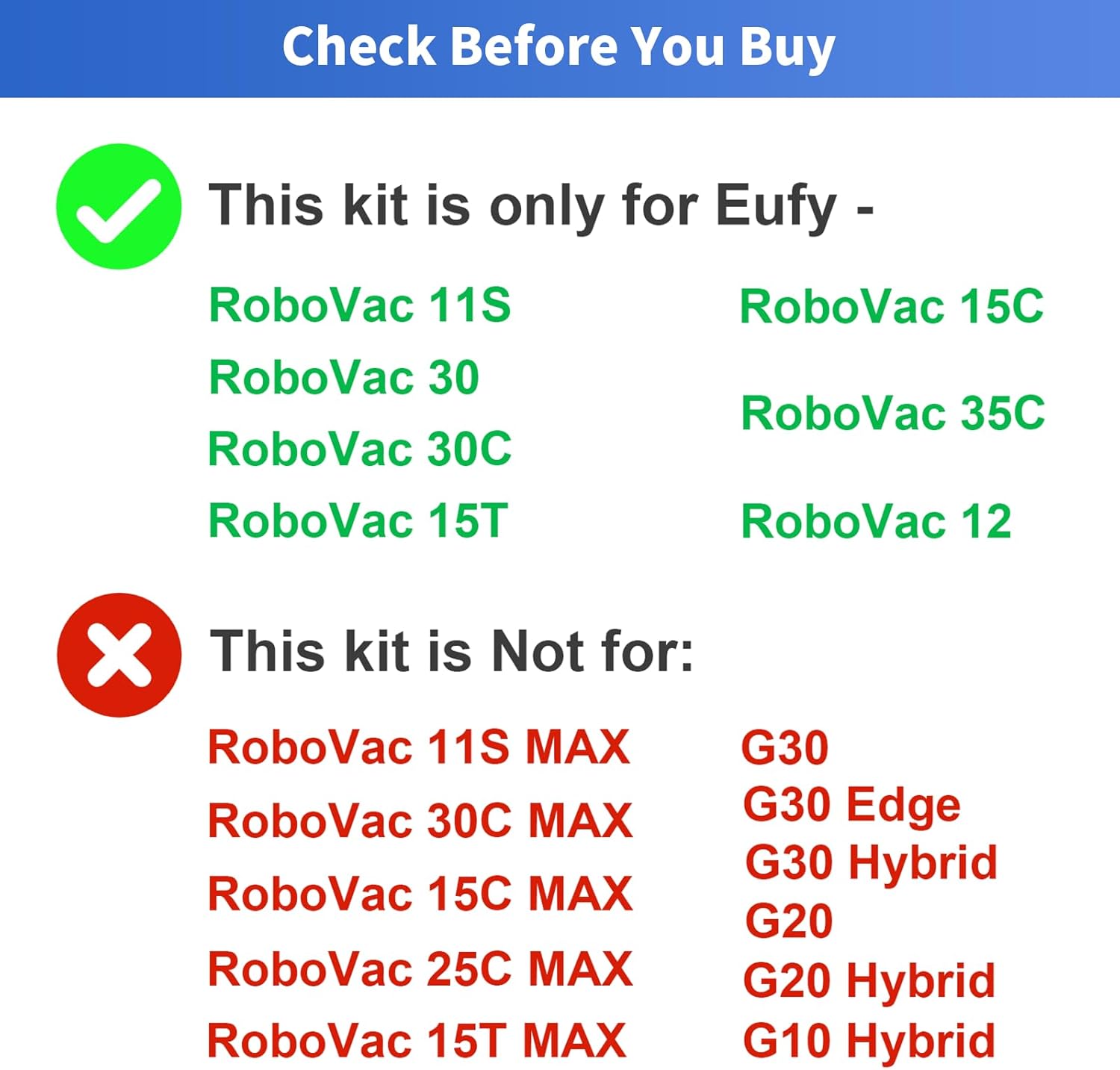 Paquete de 33 piezas de repuesto compatibles con Eufy RoboVac 11S, RoboVac 30, RoboVac 30C, RoboVac 15C, RoboVac 12, RoboVac 35C, accesorios