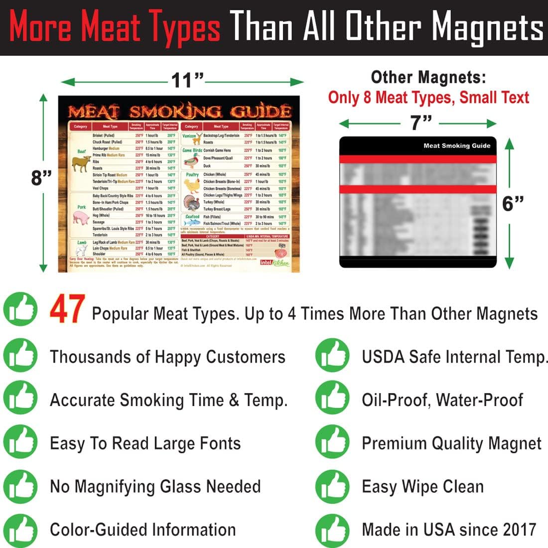 Juego de regalos definitivos para barbacoa la mejor guía imprescindible para ahumar carne con 47 tipos de carne + guía de sabor de madera + tabla de