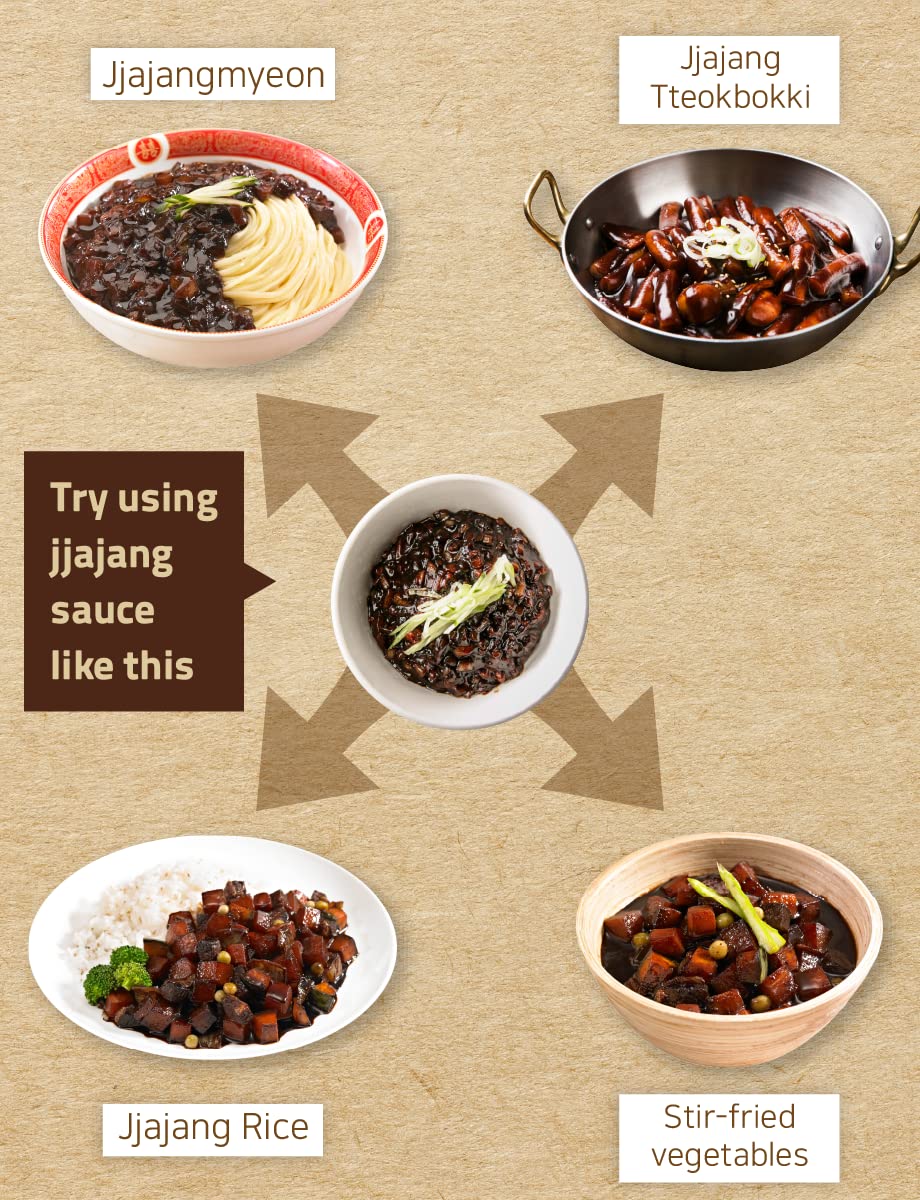 Salsa de pasta de frijoles negros coreanos, salsa chunjang , (original 10.58 oz (paquete de 1))
