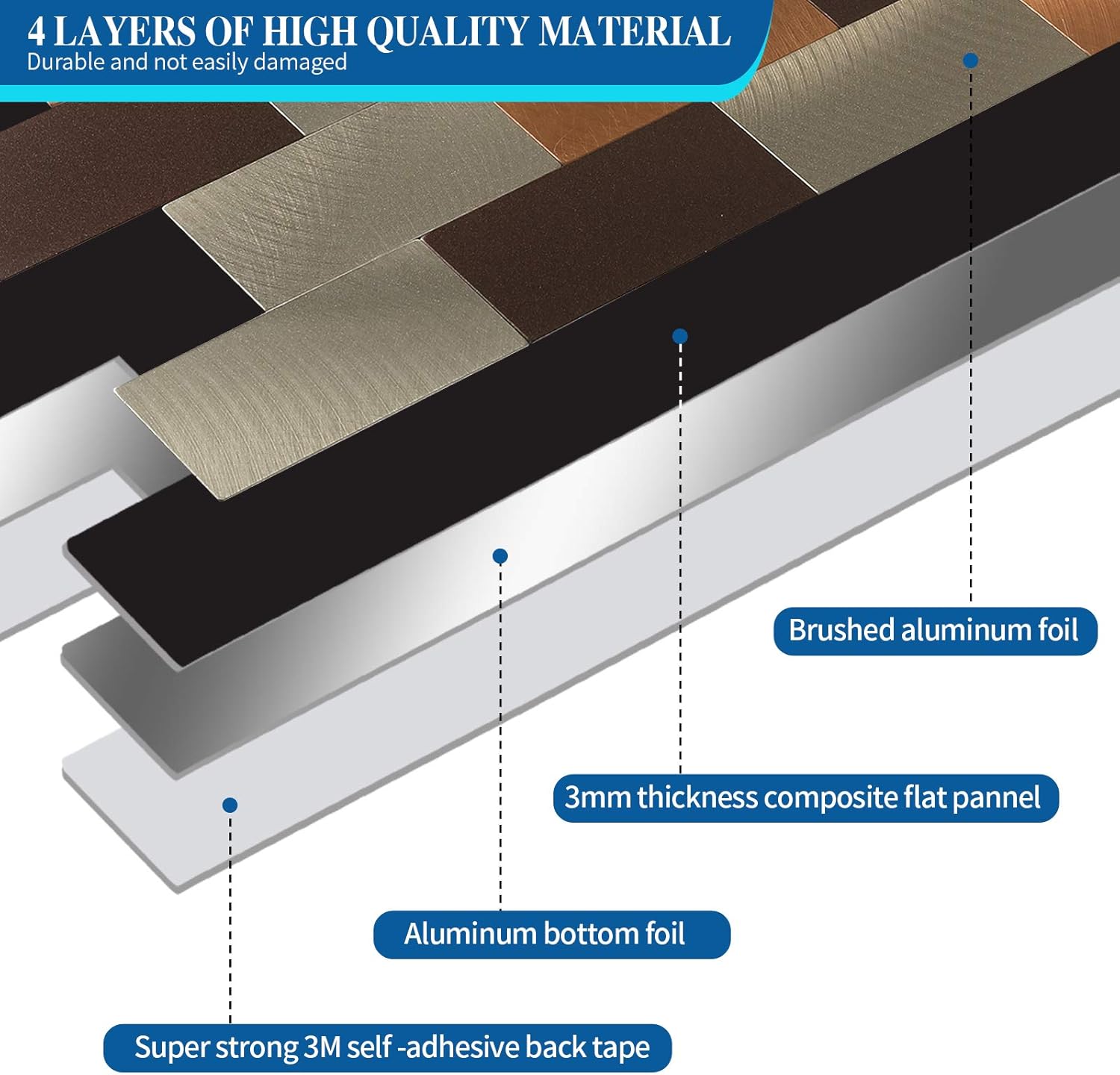Yipscazo – Salpicaduras de azulejos de acero inoxidable para pared de cocina
