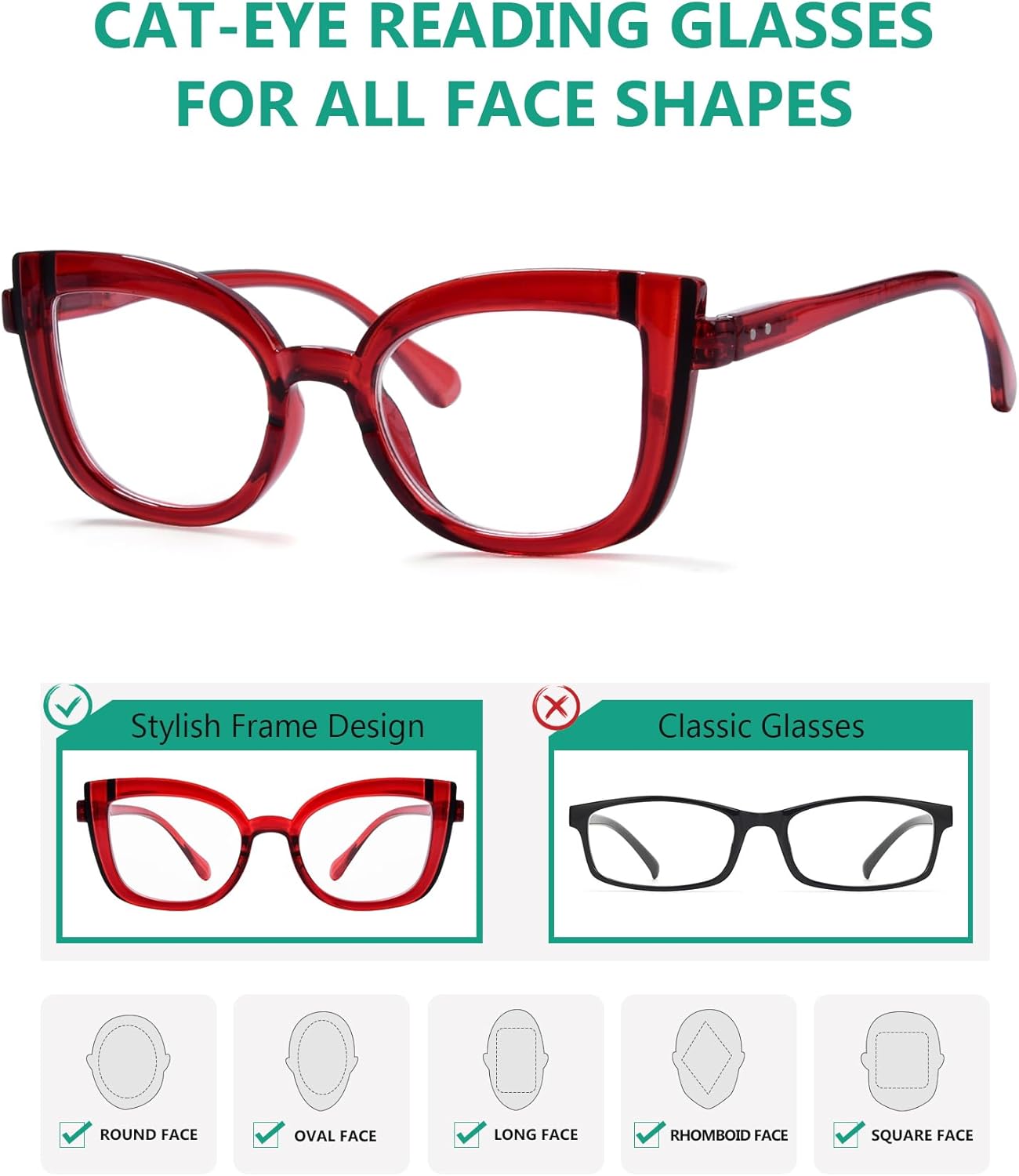 Eyekepper Ojo de gato gafas de lectura para las mujeres lectores lindos – rojo +1.50