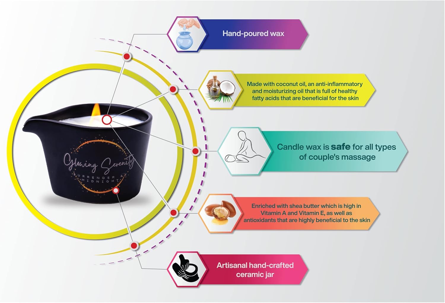 Vela de aceite de masaje para relajación, hecha con aceites esenciales para spa en casa, vela de aceite de cera de soja cálida e hidratante, vela de