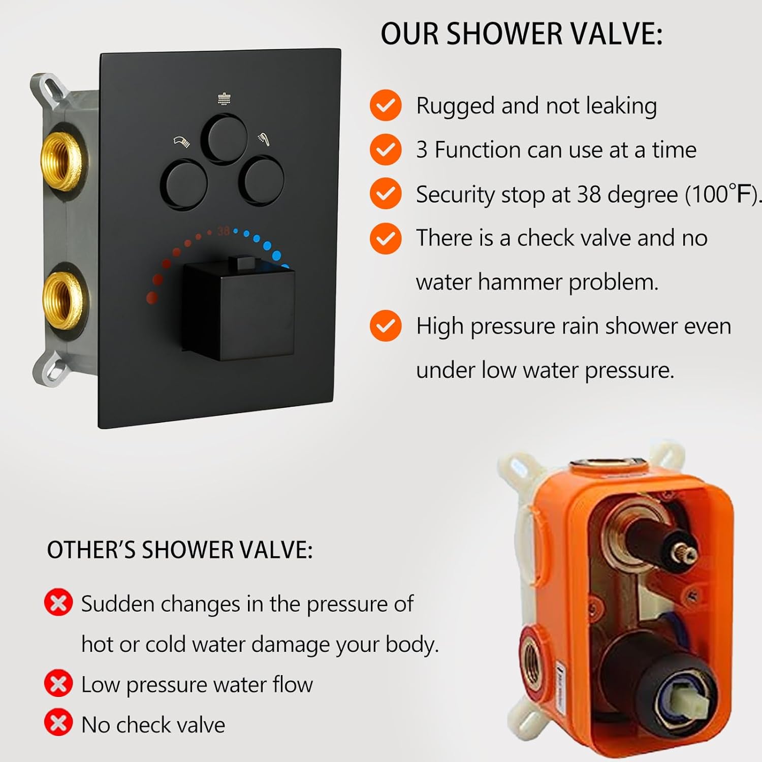 Sistema de ducha Body Jet WHSHOWER con válvula termostática, grifo de lluvia combinado con doble función, 4 chorros corporales, cabezal de ducha LED