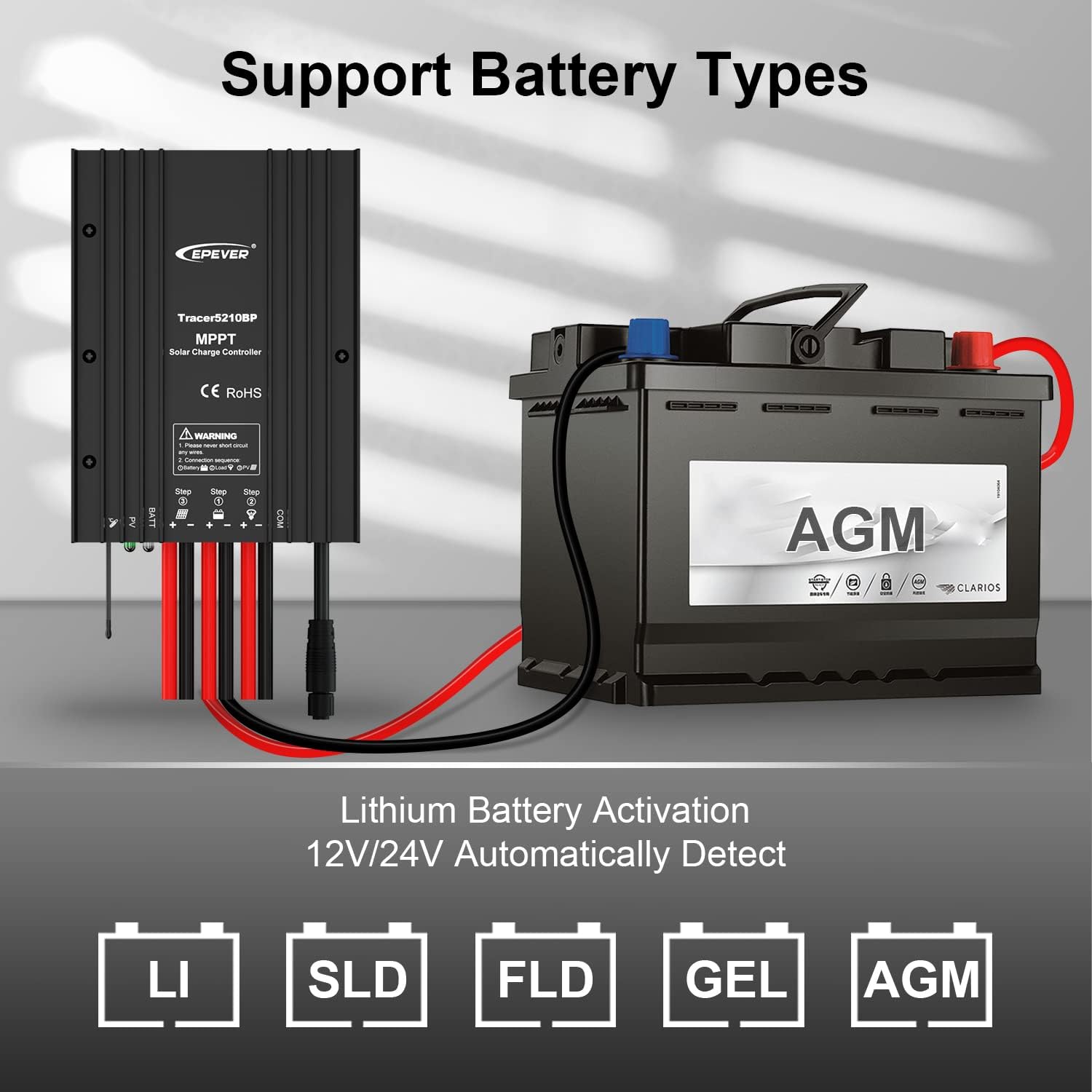 EPEVER IP68 Waterproof 30A MPPT Solar Charge Controller 12V 24V Auto, Solar Panel Battery Intelligent Regulator with MT50 and RS485 Cable, Used in