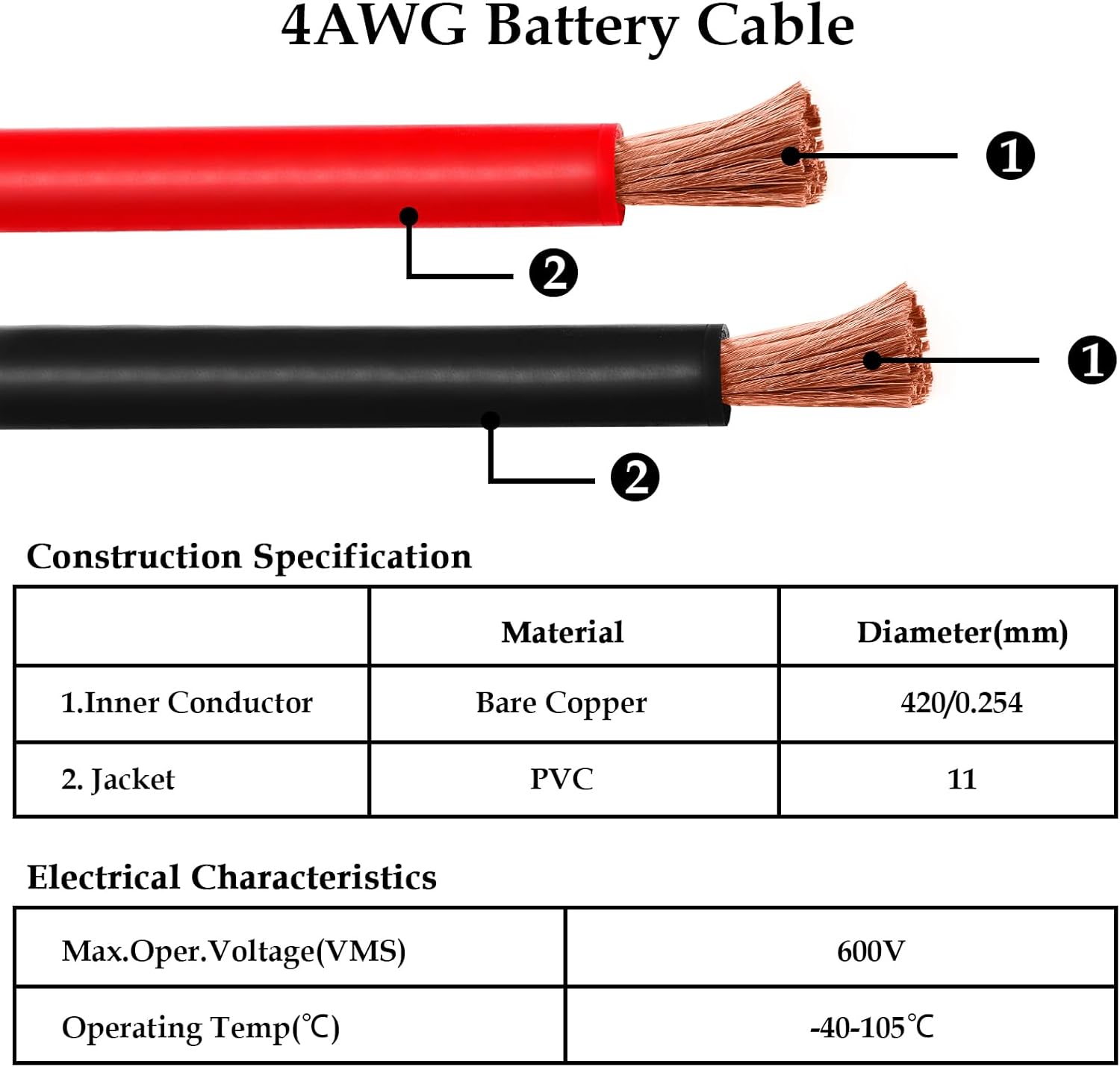 Cable de batería de calibre 4 de 2 pies, cables inversores de energía de batería 4AWG (1 positivo y 1 negativo) con terminales de terminales de 38