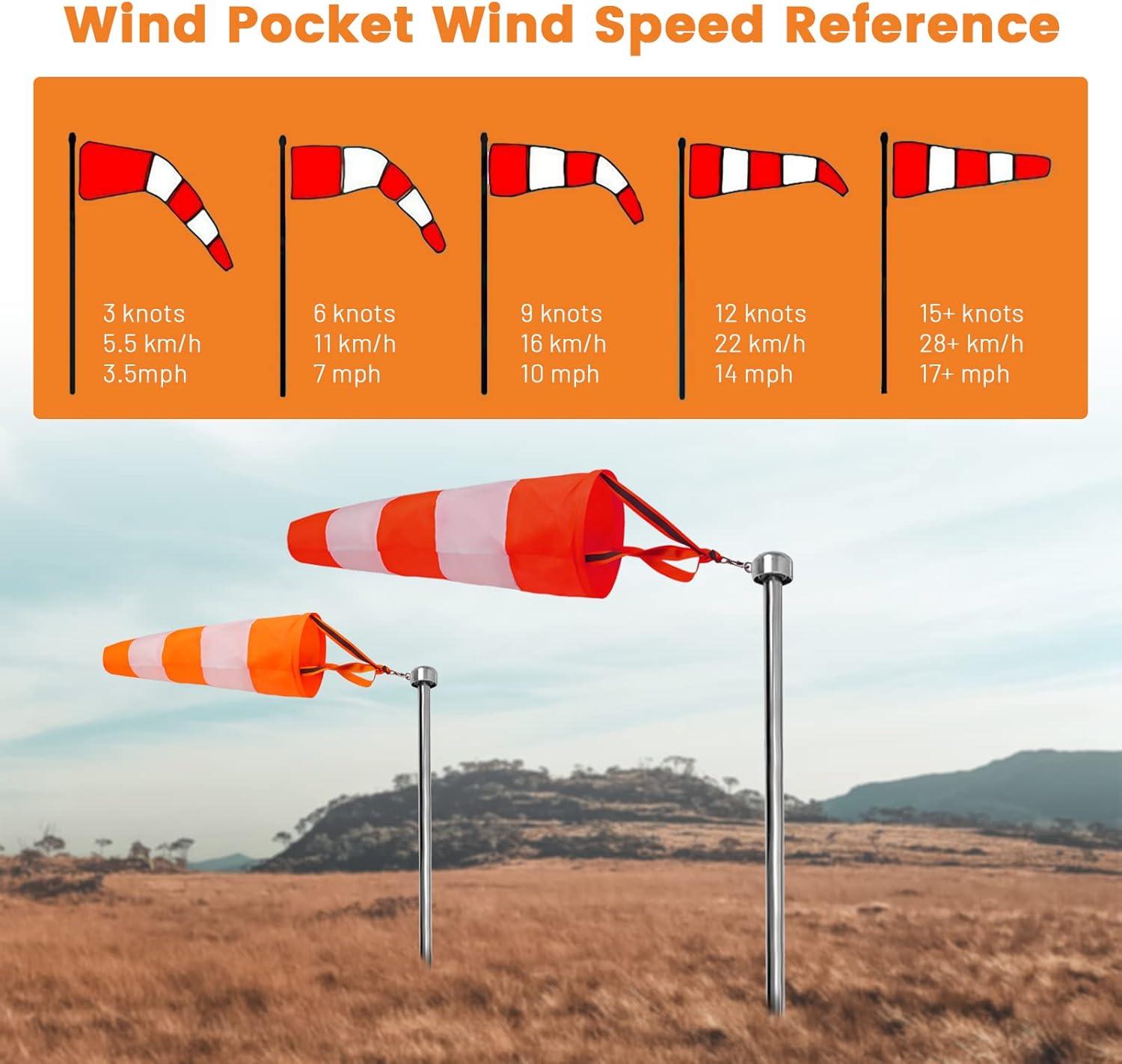2 banderas reflectantes colgantes de manga de viento para exteriores, parada de rasgaduras, aeropuerto, calcetines de medición de calcetines de