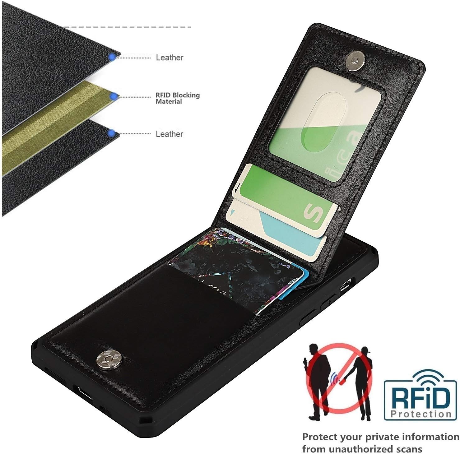 iCoverCase Funda tipo cartera para iPhone 11 con soporte para tarjeta de crédito, bloqueo RFID de cuero de primera calidad con cierre magnético y