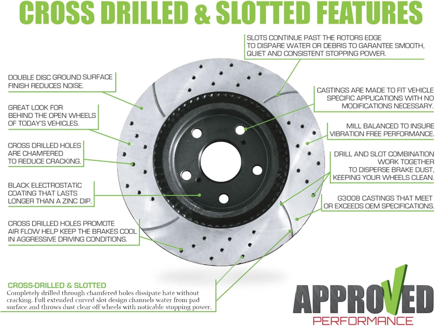 K37476-FRP Kit de rotor y almohadilla de freno de disco con recubrimiento en polvo negro perforado y ranurado delantero y trasero para modelos Kia