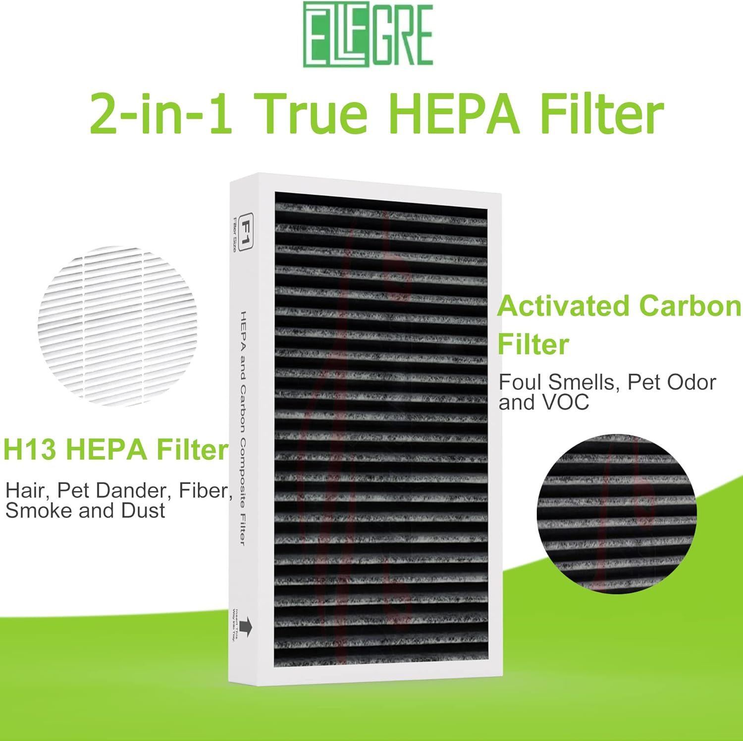 F1 Paquete de 2 filtros de repuesto HEPA de carbono H13, compatible con purificador de aire Filtrete 3M C01 T02, eliminación de olores