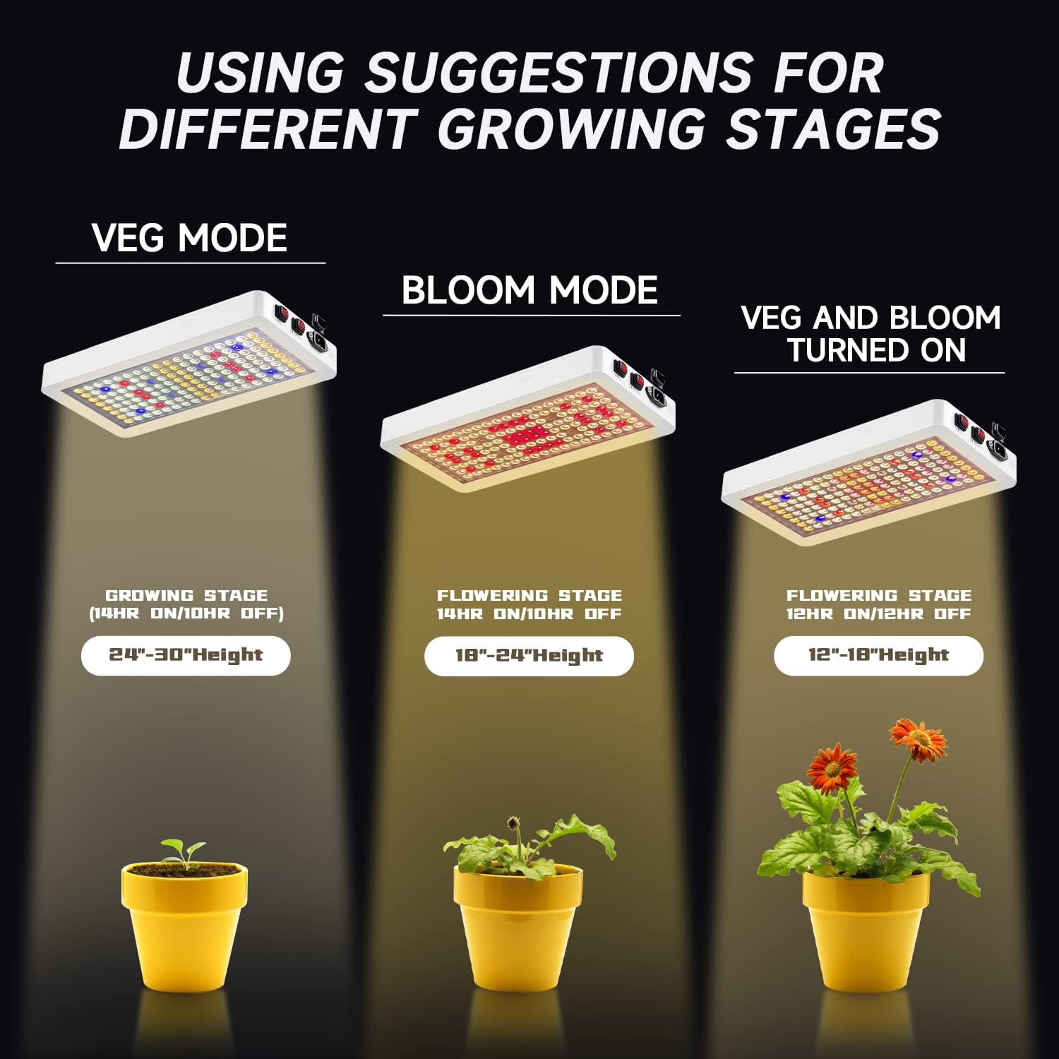Luces LED de crecimiento mejoradas de 2000 W con interruptor doble, luz de plantas de espectro completo de doble chip, luz de cultivo de plantas