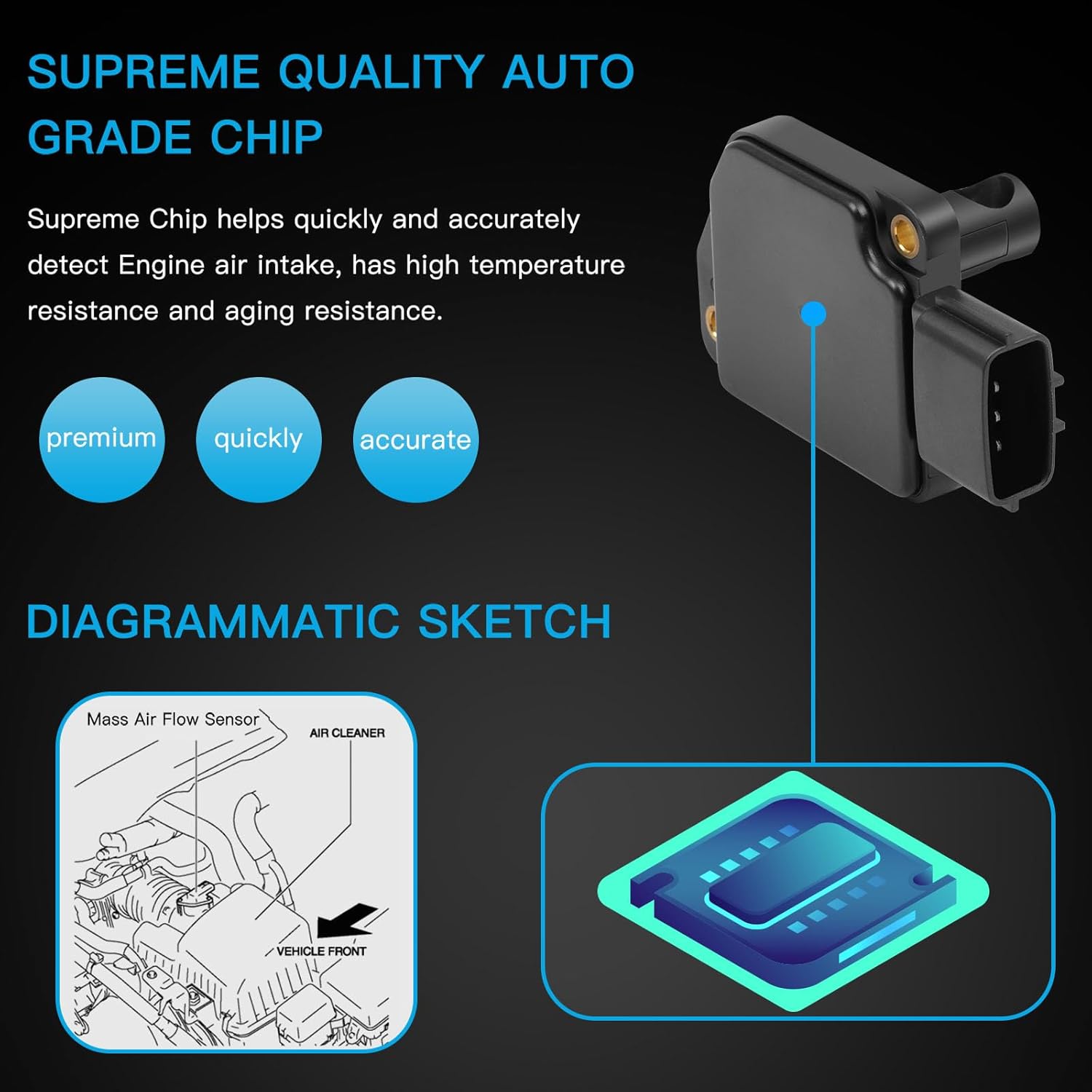 ECCPP Sensor de flujo de aire masivo 1340064G00 1340067D00 apto para 2001-2004 para Chevrolet Tracker 2.5L, 2002-2003 para Suzuki Aerio 2.0L,