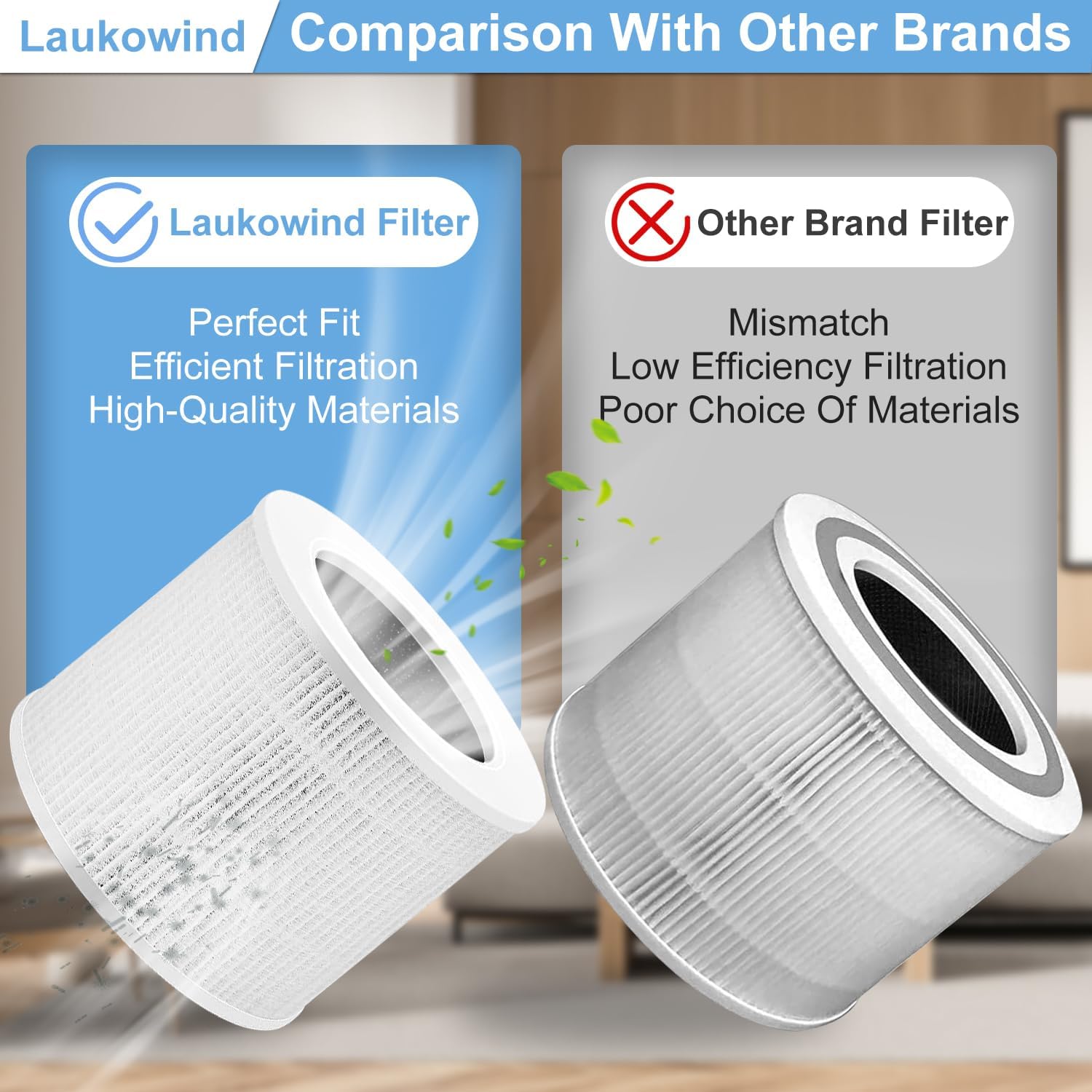 Paquete de 3 mini filtros de núcleo compatibles con LEVOIT, filtro de aire 3 en 1 con filtro de repuesto Hepa de carbón activado, filtro de alta